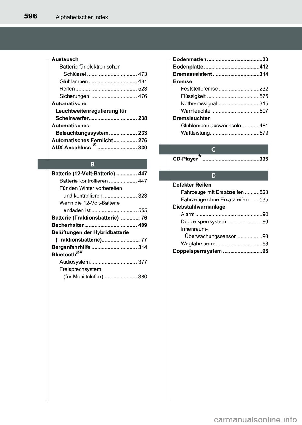 TOYOTA AURIS 2017  Betriebsanleitungen (in German) 596Alphabetischer Index
UK_AURIS_HV_HB_EM (OM12L09M)
Austausch
Batterie für elektronischen 
Schlüssel .................................. 473
Glühlampen ................................. 481
Reifen 