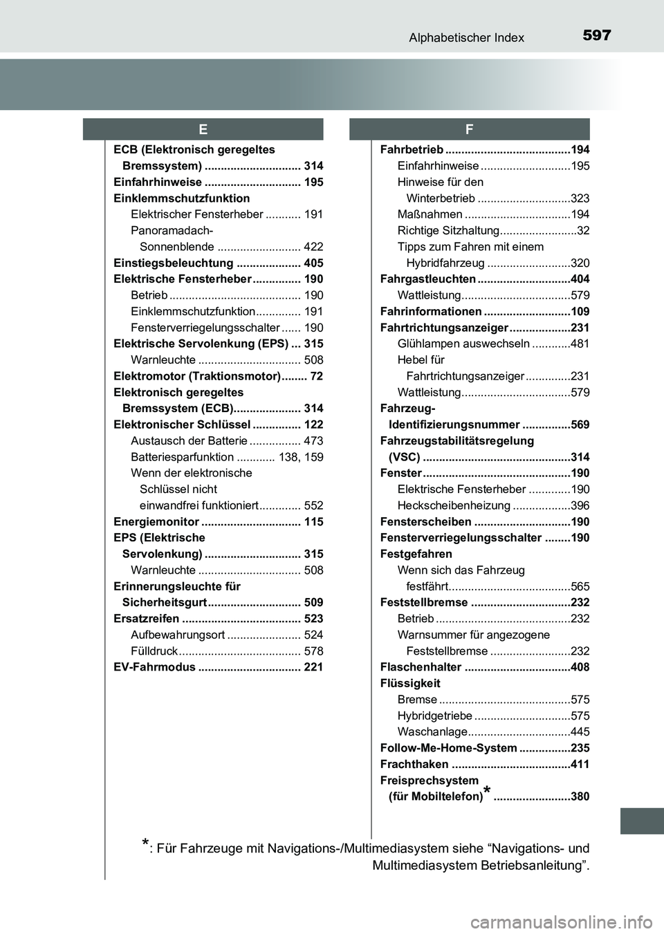 TOYOTA AURIS 2017  Betriebsanleitungen (in German) 597Alphabetischer Index
UK_AURIS_HV_HB_EM (OM12L09M)
ECB (Elektronisch geregeltes 
Bremssystem) .............................. 314
Einfahrhinweise .............................. 195
Einklemmschutzfunk