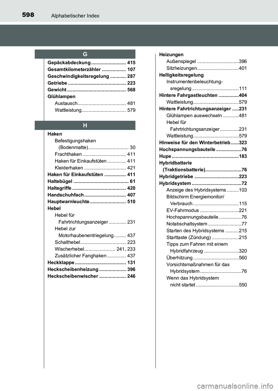 TOYOTA AURIS 2017  Betriebsanleitungen (in German) 598Alphabetischer Index
UK_AURIS_HV_HB_EM (OM12L09M)
Gepäckabdeckung .......................... 415
Gesamtkilometerzähler .................. 107
Geschwindigkeitsregelung ............ 287
Getriebe ..