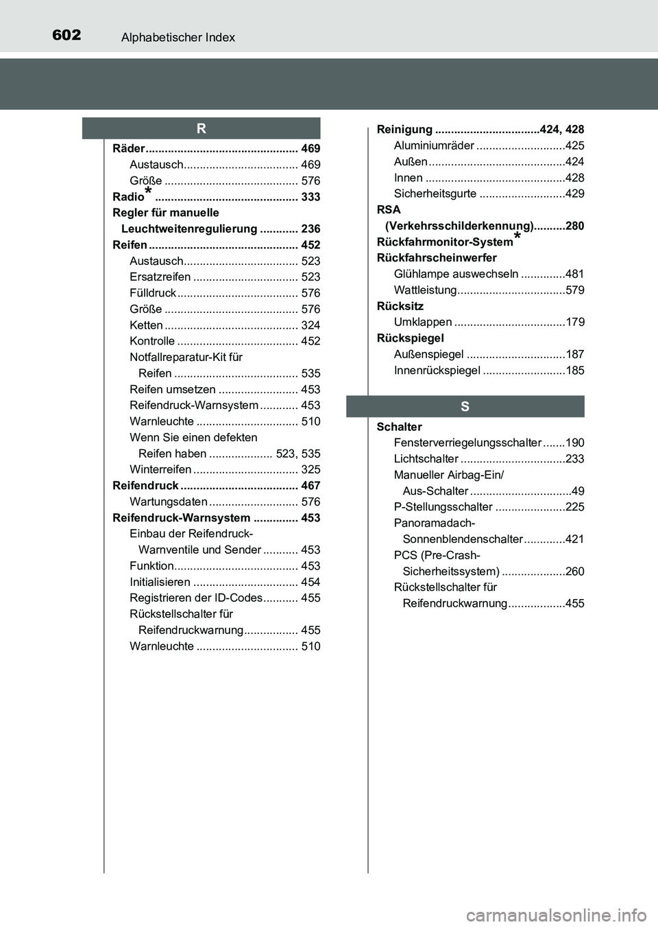 TOYOTA AURIS 2017  Betriebsanleitungen (in German) 602Alphabetischer Index
UK_AURIS_HV_HB_EM (OM12L09M)
Räder................................................ 469
Austausch.................................... 469
Größe ..............................