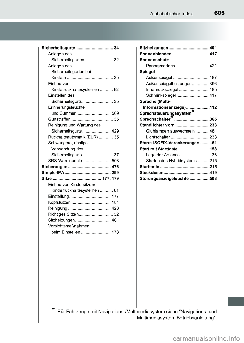 TOYOTA AURIS 2017  Betriebsanleitungen (in German) 605Alphabetischer Index
UK_AURIS_HV_HB_EM (OM12L09M)
Sicherheitsgurte ............................... 34
Anlegen des 
Sicherheitsgurtes ........................ 32
Anlegen des 
Sicherheitsgurtes bei 

