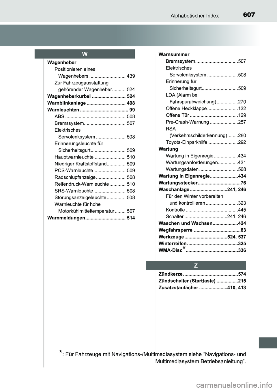 TOYOTA AURIS 2017  Betriebsanleitungen (in German) 607Alphabetischer Index
UK_AURIS_HV_HB_EM (OM12L09M)
Wagenheber
Positionieren eines 
Wagenhebers ........................... 439
Zur Fahrzeugausstattung 
gehörender Wagenheber.......... 524
Wagenhebe