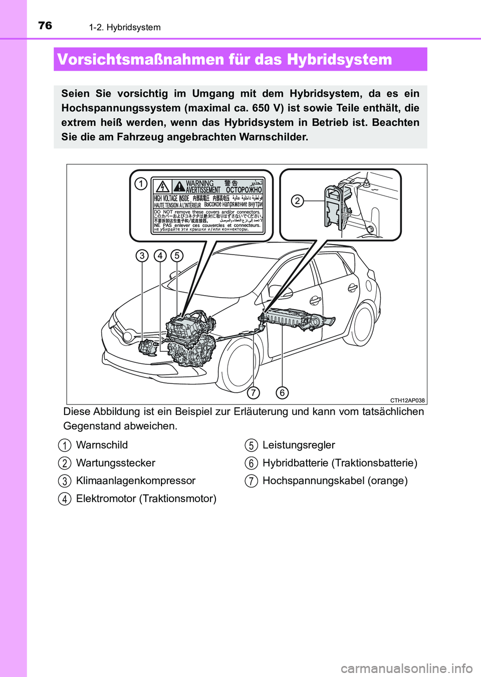 TOYOTA AURIS 2017 Betriebsanleitungen (in German) 761-2. Hybridsystem
UK_AURIS_HV_HB_EM (OM12L09M)
Diese Abbildung ist ein Beispiel zur Erläuterung und kann vom tatsächlichen
Gegenstand abweichen.
Vorsichtsmaßnahmen für das Hybridsystem
Seien Sie TOYOTA AURIS 2017 Betriebsanleitungen (in German) 761-2. Hybridsystem
UK_AURIS_HV_HB_EM (OM12L09M)
Diese Abbildung ist ein Beispiel zur Erläuterung und kann vom tatsächlichen
Gegenstand abweichen.
Vorsichtsmaßnahmen für das Hybridsystem
Seien Sie