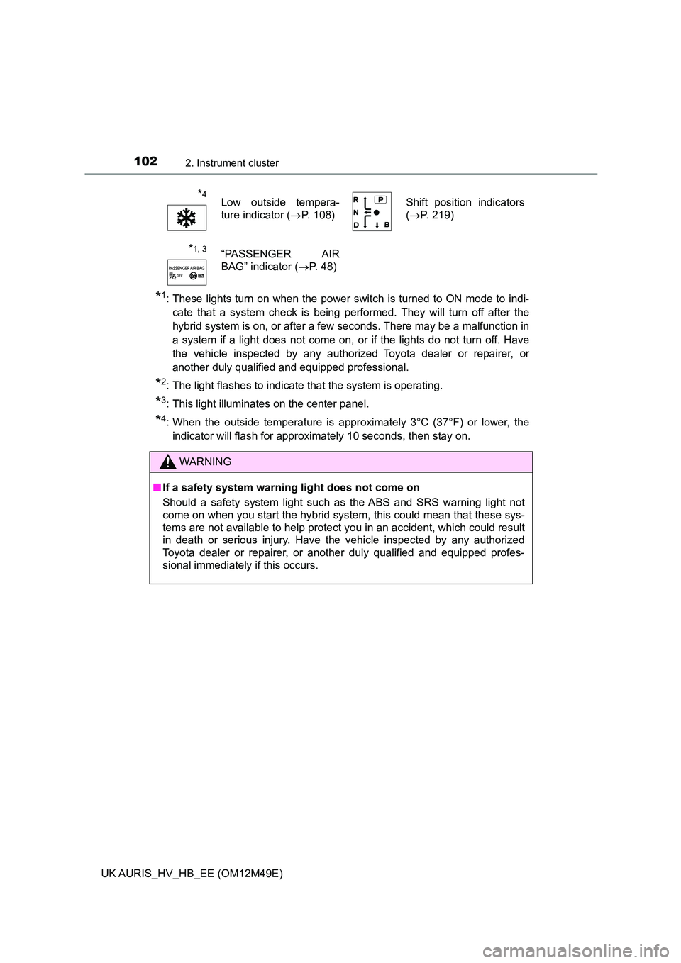 TOYOTA AURIS 2018 Owners Manual (in English) 1022. Instrument cluster
UK AURIS_HV_HB_EE (OM12M49E)
*1: These lights turn on when the power switch is turned to ON mode to indi-
cate that a system check is being per formed. They will turn off aft TOYOTA AURIS 2018 Owners Manual (in English) 1022. Instrument cluster
UK AURIS_HV_HB_EE (OM12M49E)
*1: These lights turn on when the power switch is turned to ON mode to indi-
cate that a system check is being per formed. They will turn off aft