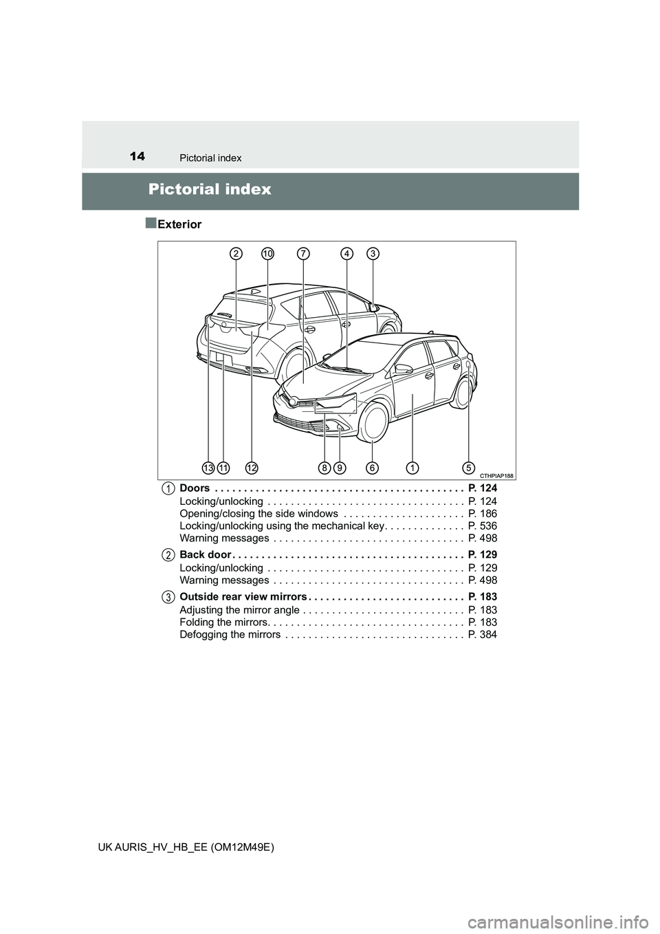 TOYOTA AURIS 2018 Owners Manual (in English) 14
UK AURIS_HV_HB_EE (OM12M49E)
Pictorial index
Pictorial index
■Exterior
Doors . . . . . . . . . . . . . . . . . . . . . . . . . . . . . . . . . . . . . . . . . . . P. 124
Locking/unlocking . TOYOTA AURIS 2018 Owners Manual (in English) 14
UK AURIS_HV_HB_EE (OM12M49E)
Pictorial index
Pictorial index
■Exterior
Doors . . . . . . . . . . . . . . . . . . . . . . . . . . . . . . . . . . . . . . . . . . . P. 124
Locking/unlocking .