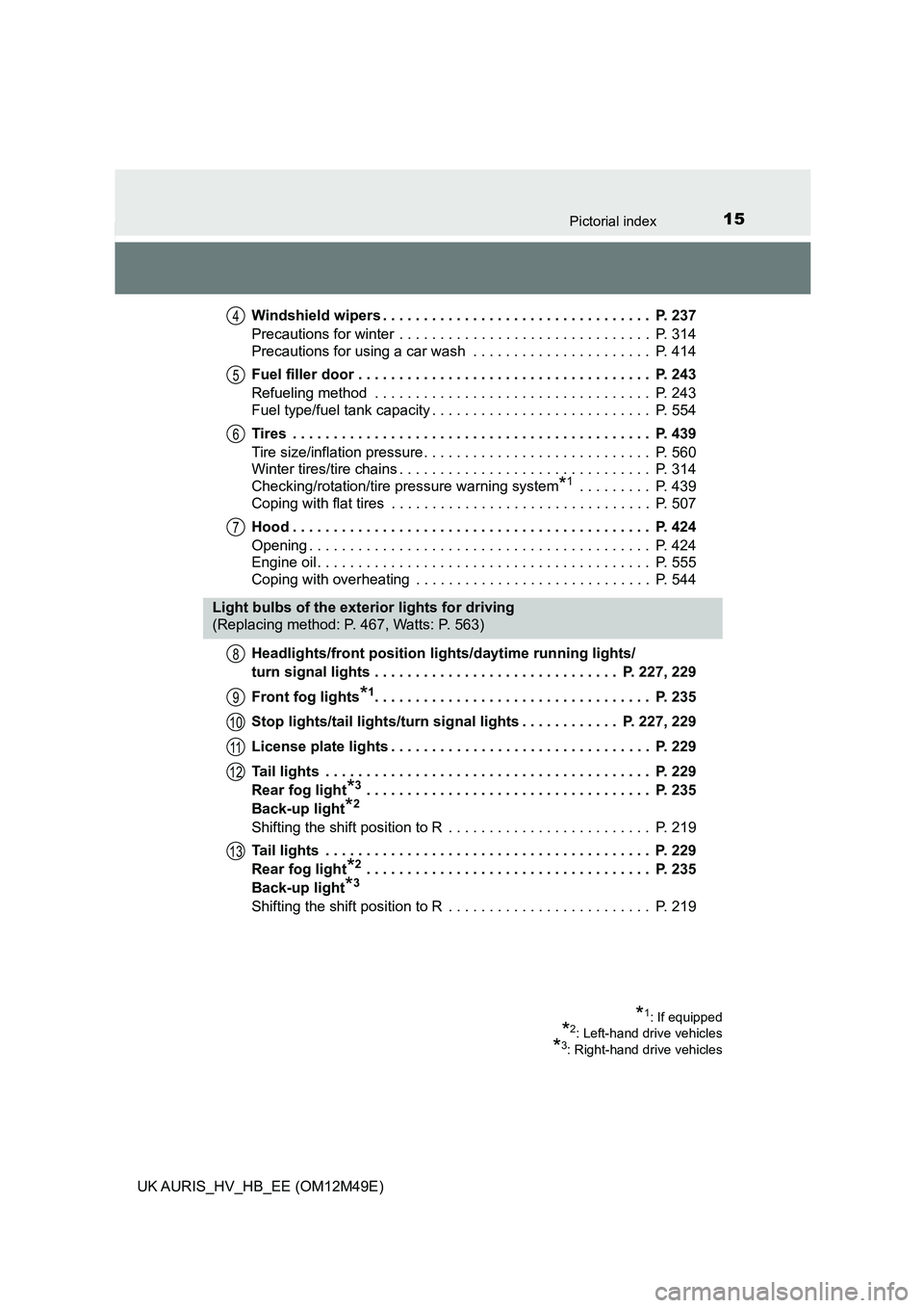 TOYOTA AURIS 2018  Owners Manual (in English) 15Pictorial index
UK AURIS_HV_HB_EE (OM12M49E) 
Windshield wipers . . . . . . . . . . . . . . . . . . . . . . . . . . . . . . . . .  P. 237 
Precautions for winter  . . . . . . . . . . . . . . . . . .