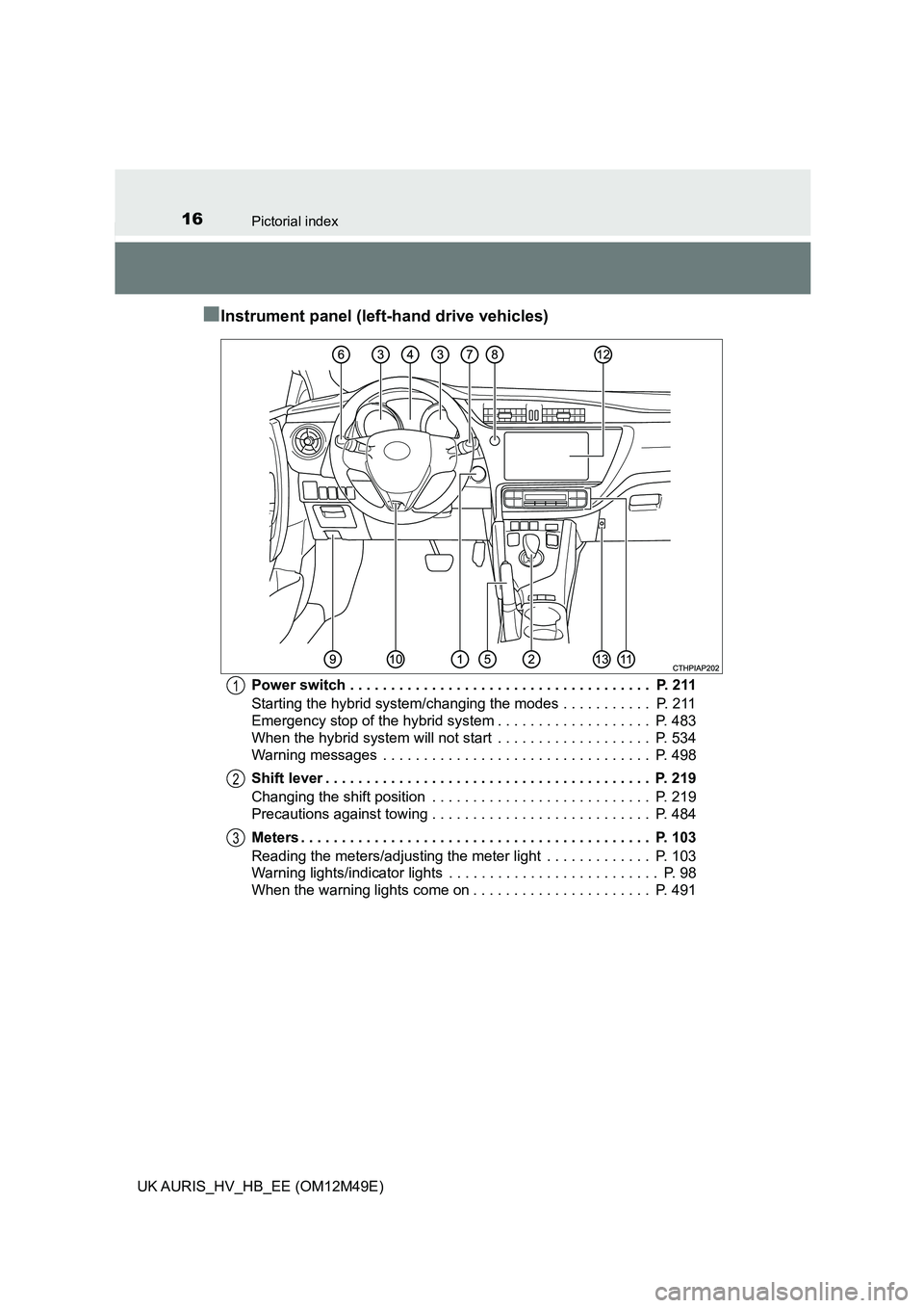 TOYOTA AURIS 2018  Owners Manual (in English) 16Pictorial index
UK AURIS_HV_HB_EE (OM12M49E)
■Instrument panel (left-hand drive vehicles)
Power switch . . . . . . . . . . . . . . . . . . . . . . . . . . . . . . . . . . . . .  P. 211 
Starting t