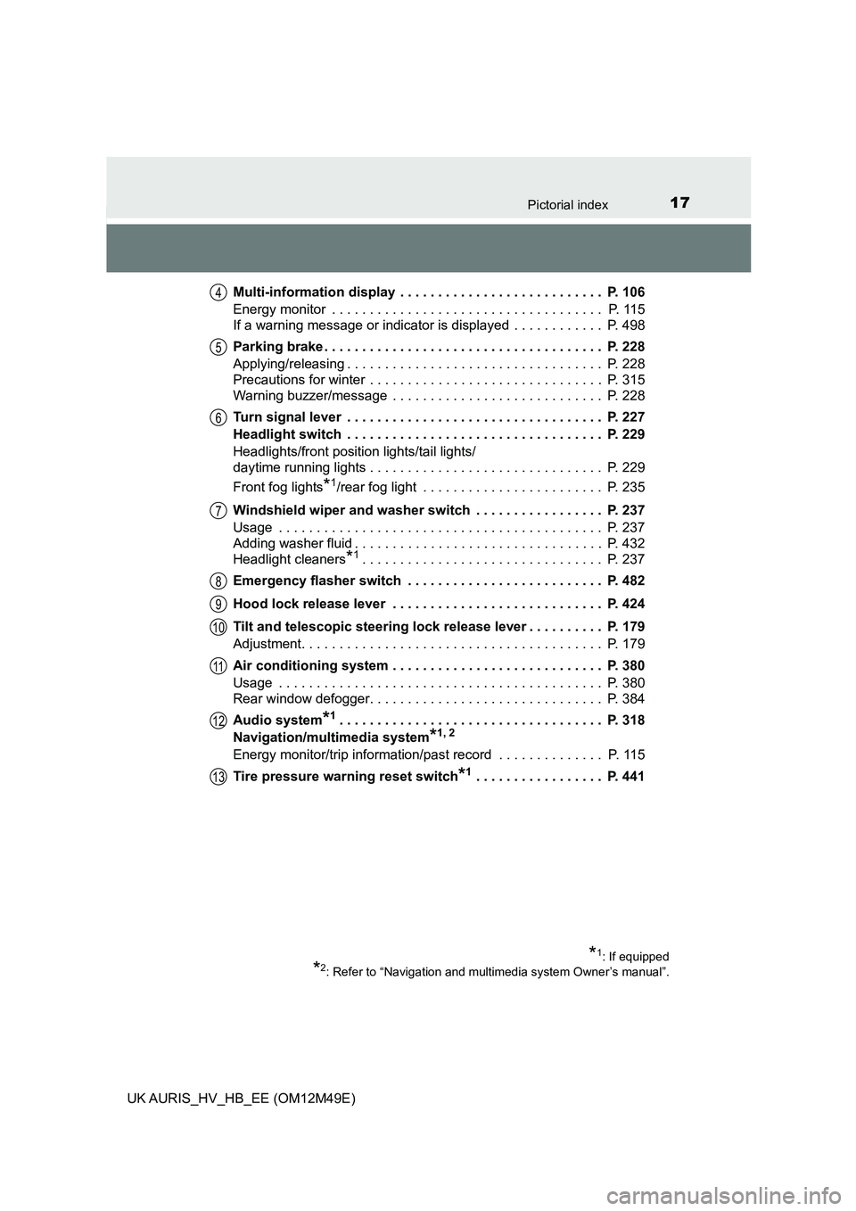 TOYOTA AURIS 2018  Owners Manual (in English) 17Pictorial index
UK AURIS_HV_HB_EE (OM12M49E) 
Multi-information display  . . . . . . . . . . . . . . . . . . . . . . . . . . .  P. 106 
Energy monitor  . . . . . . . . . . . . . . . . . . . . . . . 