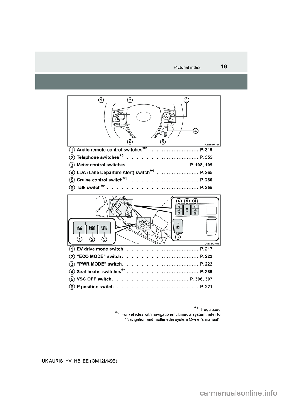 TOYOTA AURIS 2018 (in English) User Guide 19Pictorial index
UK AURIS_HV_HB_EE (OM12M49E)
Audio remote control switches*2 . . . . . . . . . . . . . . . . . . . . P. 319
Telephone switches*2. . . . . . . . . . . . . . . . . . . . . . . . . . TOYOTA AURIS 2018 (in English) User Guide 19Pictorial index
UK AURIS_HV_HB_EE (OM12M49E)
Audio remote control switches*2 . . . . . . . . . . . . . . . . . . . . P. 319
Telephone switches*2. . . . . . . . . . . . . . . . . . . . . . . . . .