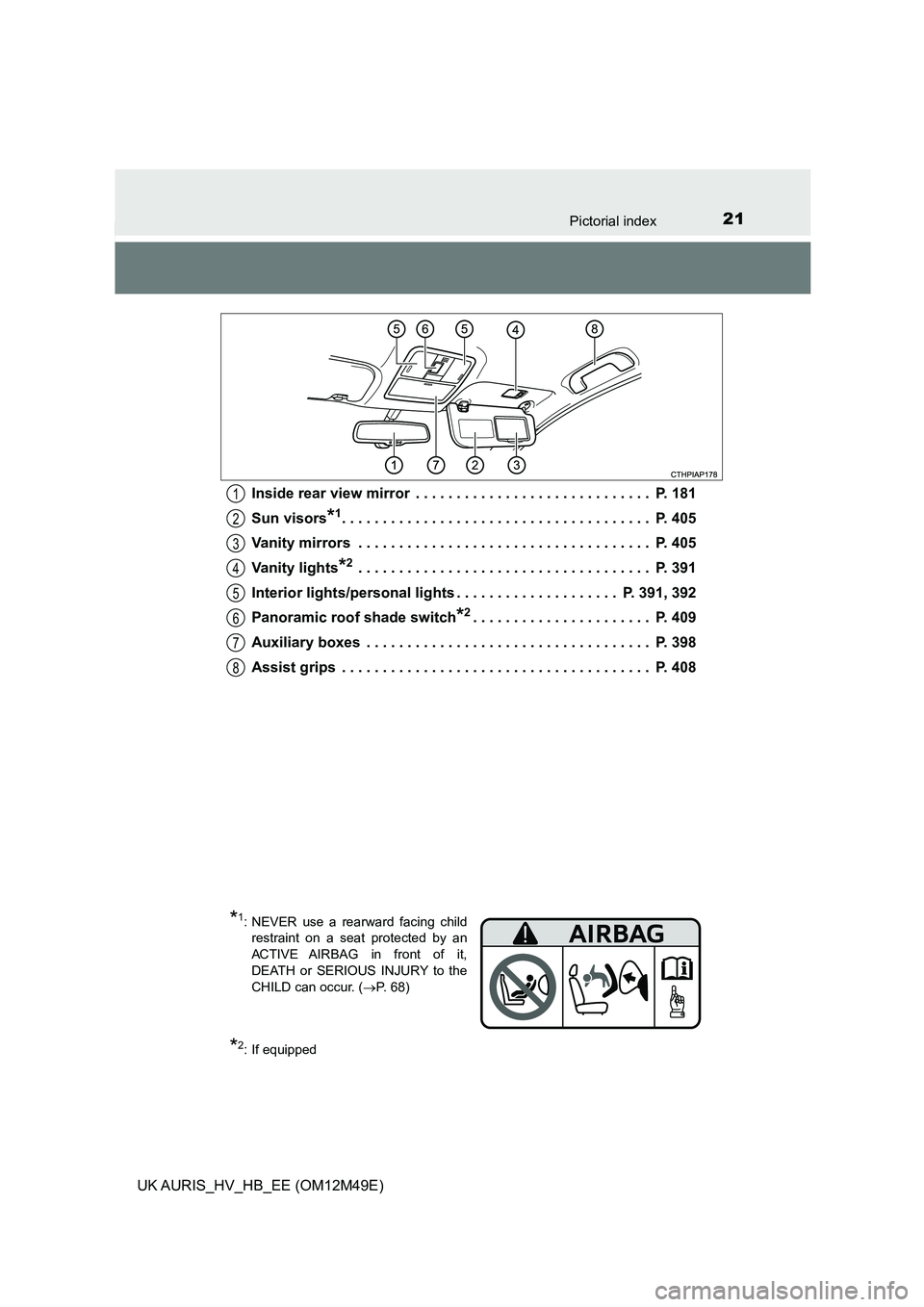 TOYOTA AURIS 2018  Owners Manual (in English) 21Pictorial index
UK AURIS_HV_HB_EE (OM12M49E) 
Inside rear view mirror  . . . . . . . . . . . . . . . . . . . . . . . . . . . . .  P. 181 
Sun visors*1. . . . . . . . . . . . . . . . . . . . . . . . 