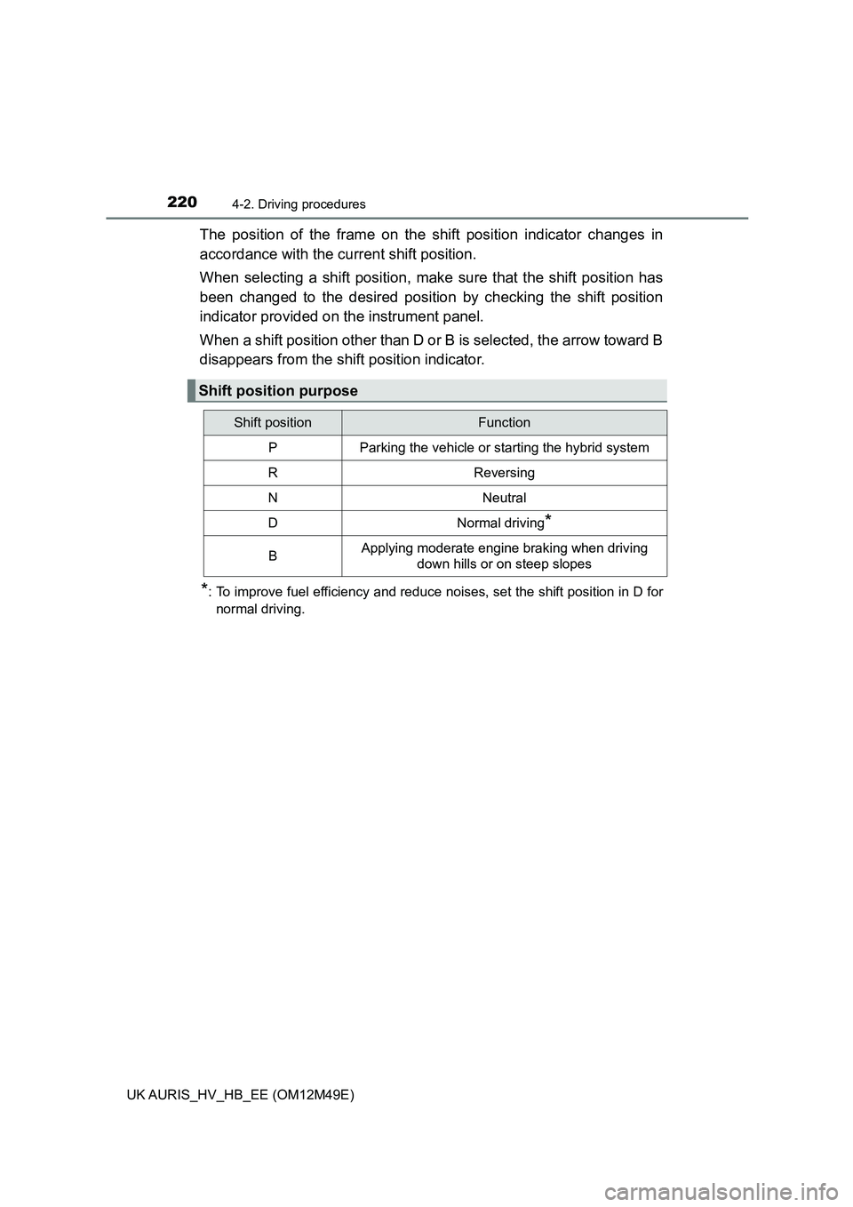 TOYOTA AURIS 2018 Owners Manual (in English) 2204-2. Driving procedures
UK AURIS_HV_HB_EE (OM12M49E)
The position of the frame on the shift position indicator changes in
accordance with the current shift position.
When selecting a shift positi TOYOTA AURIS 2018 Owners Manual (in English) 2204-2. Driving procedures
UK AURIS_HV_HB_EE (OM12M49E)
The position of the frame on the shift position indicator changes in
accordance with the current shift position.
When selecting a shift positi