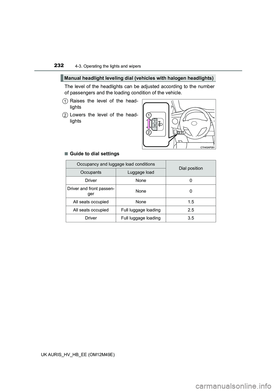 TOYOTA AURIS 2018 Owners Manual (in English) 2324-3. Operating the lights and wipers
UK AURIS_HV_HB_EE (OM12M49E)
The level of the headlights can be adjusted according to the number
of passengers and the loadi ng condition of the vehicle.
Rais TOYOTA AURIS 2018 Owners Manual (in English) 2324-3. Operating the lights and wipers
UK AURIS_HV_HB_EE (OM12M49E)
The level of the headlights can be adjusted according to the number
of passengers and the loadi ng condition of the vehicle.
Rais