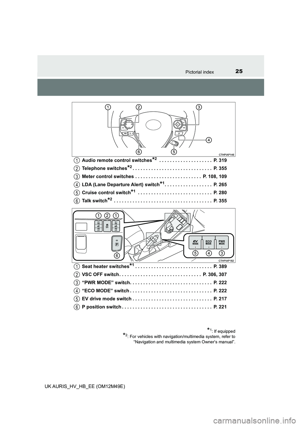 TOYOTA AURIS 2018 (in English) Owners Manual 25Pictorial index
UK AURIS_HV_HB_EE (OM12M49E)
Audio remote control switches*2 . . . . . . . . . . . . . . . . . . . . P. 319
Telephone switches*2. . . . . . . . . . . . . . . . . . . . . . . . . . TOYOTA AURIS 2018 (in English) Owners Manual 25Pictorial index
UK AURIS_HV_HB_EE (OM12M49E)
Audio remote control switches*2 . . . . . . . . . . . . . . . . . . . . P. 319
Telephone switches*2. . . . . . . . . . . . . . . . . . . . . . . . . .