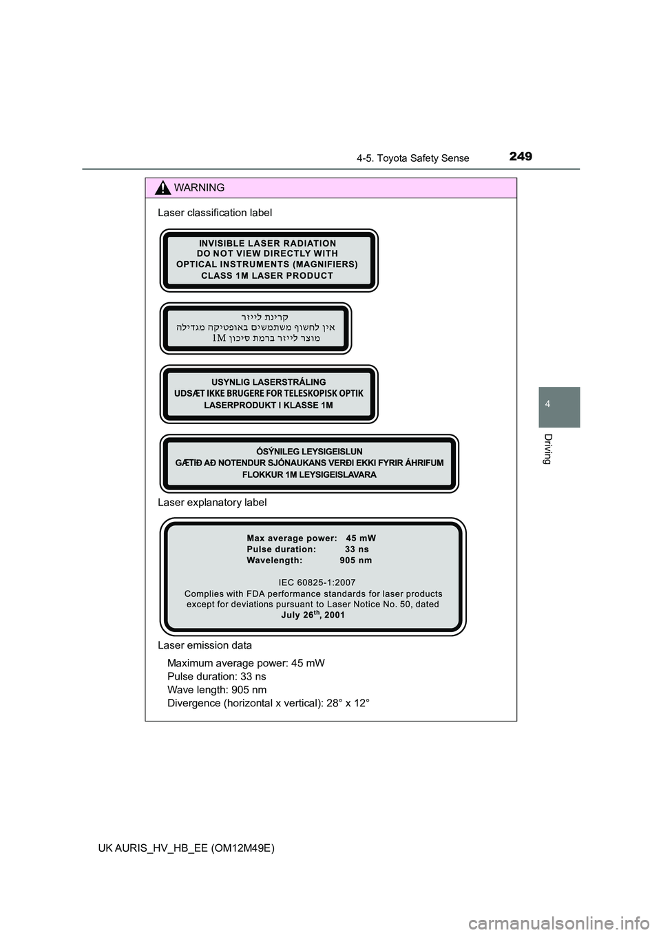 TOYOTA AURIS 2018 Owners Manual (in English) 2494-5. Toyota Safety Sense
UK AURIS_HV_HB_EE (OM12M49E)
4
Driving
WARNING
Laser classification label
Laser explanatory label
Laser emission data
Maximum average power: 45 mW
Pulse duration: 33 n TOYOTA AURIS 2018 Owners Manual (in English) 2494-5. Toyota Safety Sense
UK AURIS_HV_HB_EE (OM12M49E)
4
Driving
WARNING
Laser classification label
Laser explanatory label
Laser emission data
Maximum average power: 45 mW
Pulse duration: 33 n