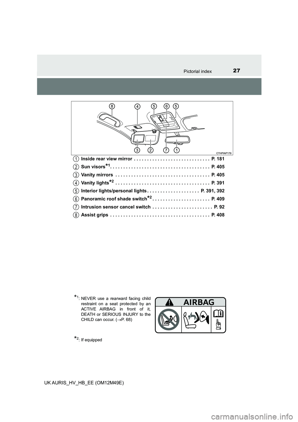 TOYOTA AURIS 2018 Owners Manual (in English) 27Pictorial index
UK AURIS_HV_HB_EE (OM12M49E)
Inside rear view mirror . . . . . . . . . . . . . . . . . . . . . . . . . . . . . P. 181
Sun visors*1. . . . . . . . . . . . . . . . . . . . . . . . TOYOTA AURIS 2018 Owners Manual (in English) 27Pictorial index
UK AURIS_HV_HB_EE (OM12M49E)
Inside rear view mirror . . . . . . . . . . . . . . . . . . . . . . . . . . . . . P. 181
Sun visors*1. . . . . . . . . . . . . . . . . . . . . . . .