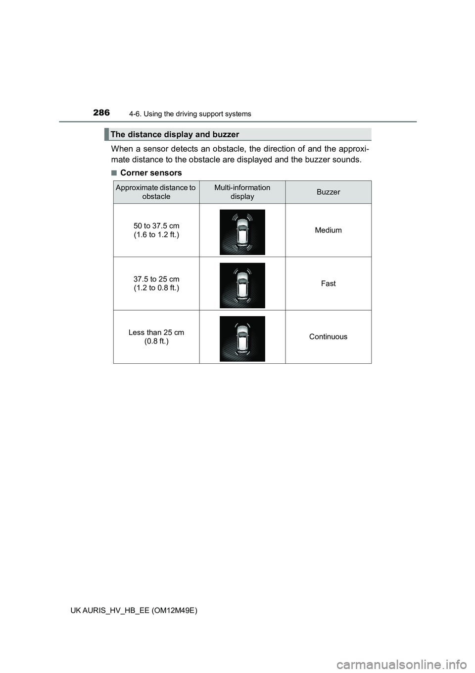 TOYOTA AURIS 2018 (in English) Service Manual 2864-6. Using the driving support systems
UK AURIS_HV_HB_EE (OM12M49E)
When a sensor detects an obstacle, the direction of and the approxi-
mate distance to the obstacle are displayed and the buzzer TOYOTA AURIS 2018 (in English) Service Manual 2864-6. Using the driving support systems
UK AURIS_HV_HB_EE (OM12M49E)
When a sensor detects an obstacle, the direction of and the approxi-
mate distance to the obstacle are displayed and the buzzer