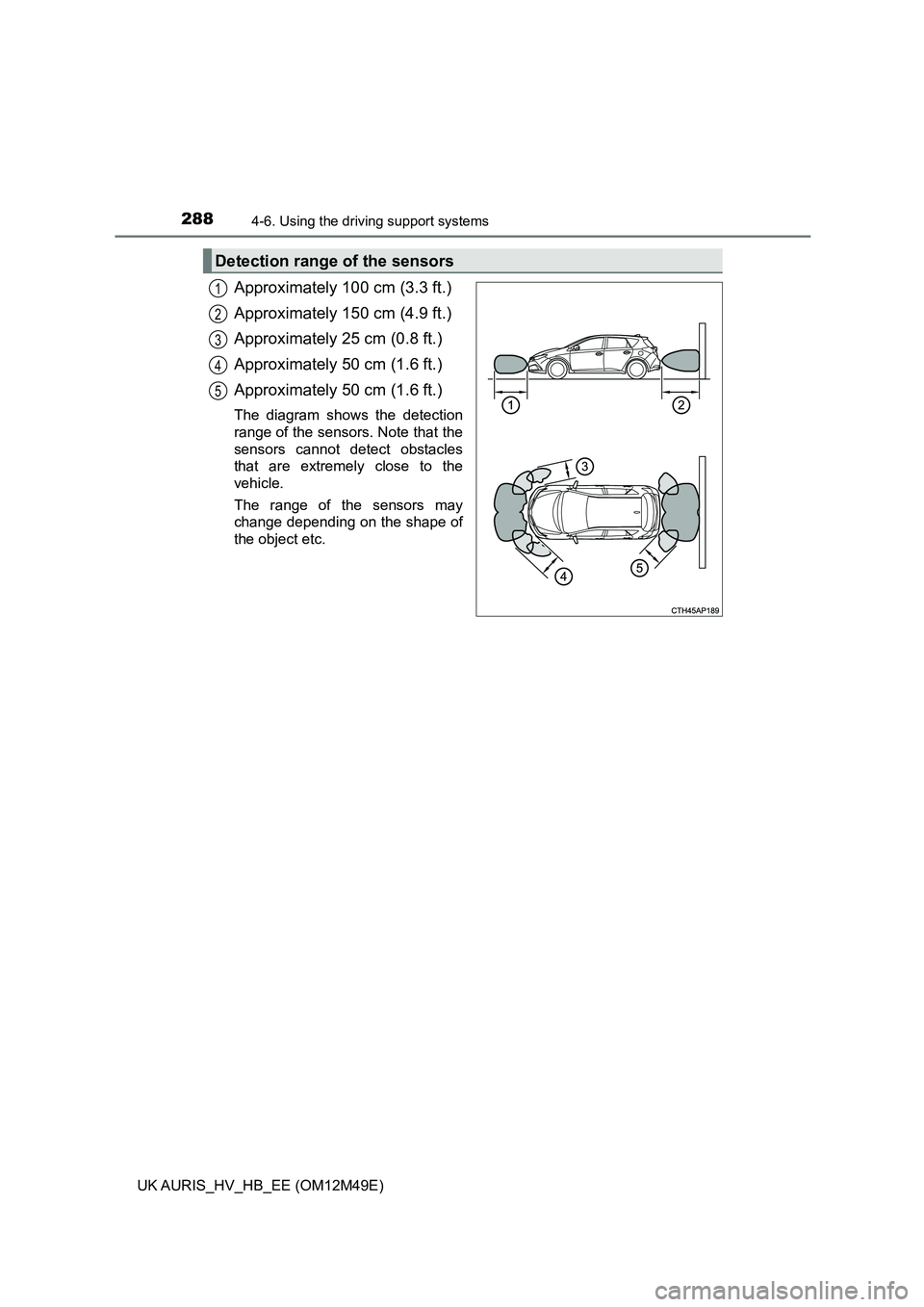 TOYOTA AURIS 2018 (in English) Service Manual 2884-6. Using the driving support systems
UK AURIS_HV_HB_EE (OM12M49E)
Approximately 100 cm (3.3 ft.)
Approximately 150 cm (4.9 ft.)
Approximately 25 cm (0.8 ft.)
Approximately 50 cm (1.6 ft.)
Approx TOYOTA AURIS 2018 (in English) Service Manual 2884-6. Using the driving support systems
UK AURIS_HV_HB_EE (OM12M49E)
Approximately 100 cm (3.3 ft.)
Approximately 150 cm (4.9 ft.)
Approximately 25 cm (0.8 ft.)
Approximately 50 cm (1.6 ft.)
Approx