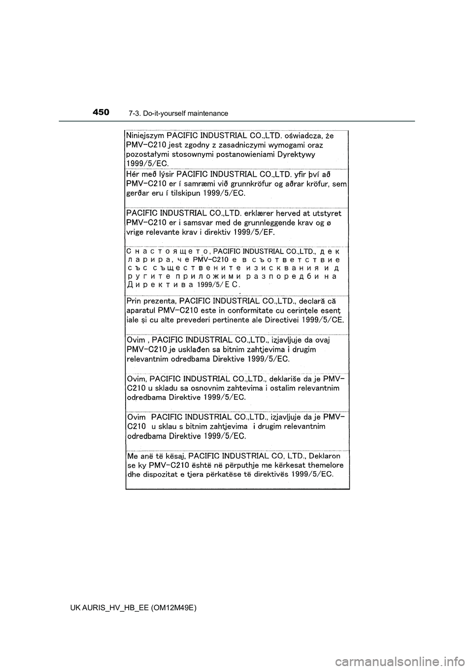 TOYOTA AURIS 2018 Owners Manual (in English) 4507-3. Do-it-yourself maintenance
UK AURIS_HV_HB_EE (OM12M49E) TOYOTA AURIS 2018 Owners Manual (in English) 4507-3. Do-it-yourself maintenance
UK AURIS_HV_HB_EE (OM12M49E)