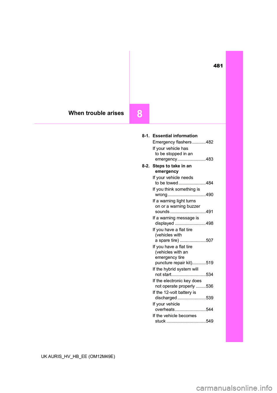 TOYOTA AURIS 2018 Owners Manual (in English) 481
8When trouble arises
UK AURIS_HV_HB_EE (OM12M49E)
8-1. Essential information
Emergency flashers ........... 482
If your vehicle has
to be stopped in an
emergency ....................... 483 TOYOTA AURIS 2018 Owners Manual (in English) 481
8When trouble arises
UK AURIS_HV_HB_EE (OM12M49E)
8-1. Essential information
Emergency flashers ........... 482
If your vehicle has
to be stopped in an
emergency ....................... 483