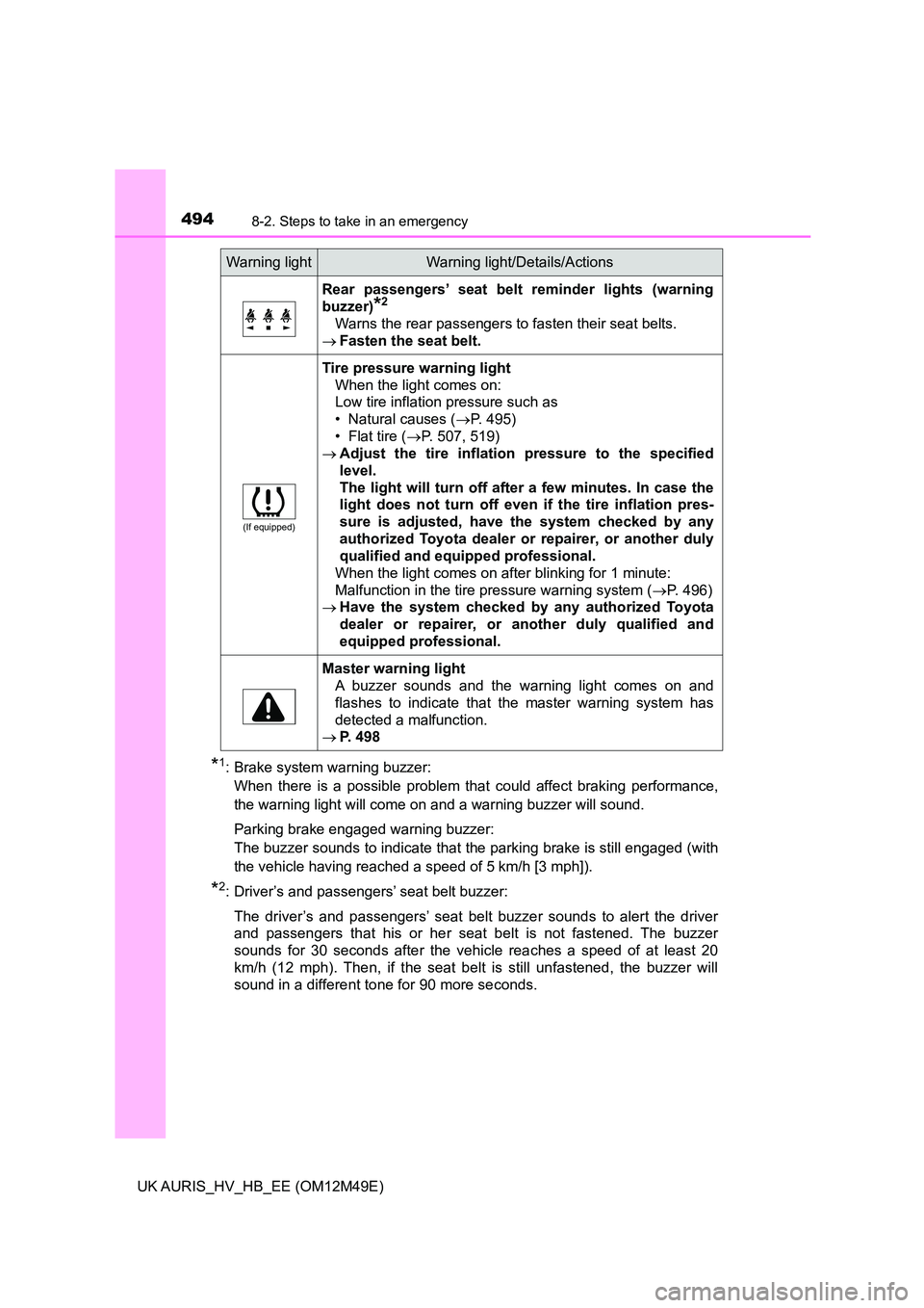 TOYOTA AURIS 2018 Owners Manual (in English) 4948-2. Steps to take in an emergency
UK AURIS_HV_HB_EE (OM12M49E)
*1: Brake system warning buzzer:
When there is a possible problem that could affect braking performance,
the warning light will c TOYOTA AURIS 2018 Owners Manual (in English) 4948-2. Steps to take in an emergency
UK AURIS_HV_HB_EE (OM12M49E)
*1: Brake system warning buzzer:
When there is a possible problem that could affect braking performance,
the warning light will c