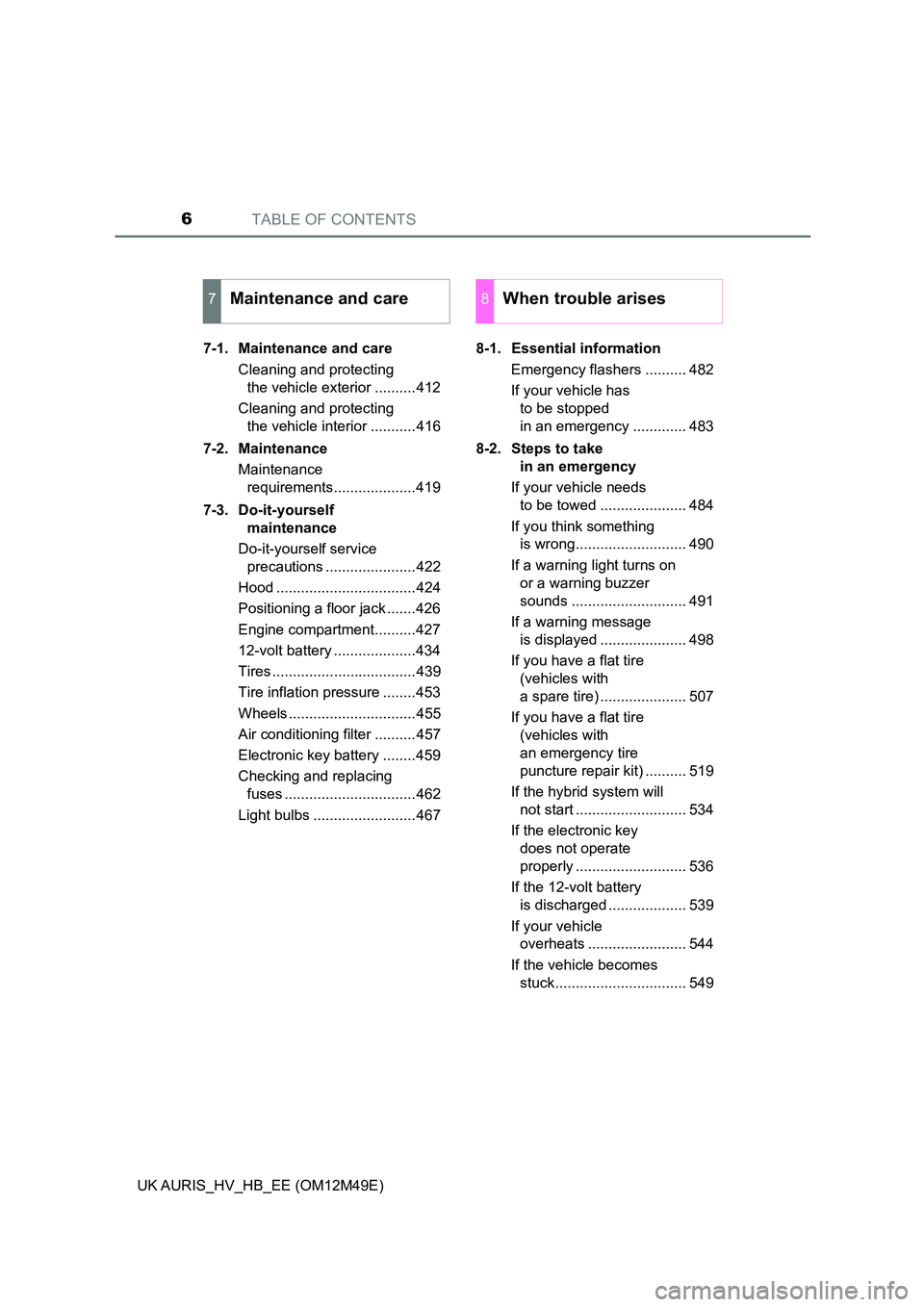 TOYOTA AURIS 2018 Owners Manual (in English) TABLE OF CONTENTS6
UK AURIS_HV_HB_EE (OM12M49E)
7-1. Maintenance and care
Cleaning and protecting
the vehicle exterior ..........412
Cleaning and protecting
the vehicle interior ...........416 TOYOTA AURIS 2018 Owners Manual (in English) TABLE OF CONTENTS6
UK AURIS_HV_HB_EE (OM12M49E)
7-1. Maintenance and care
Cleaning and protecting
the vehicle exterior ..........412
Cleaning and protecting
the vehicle interior ...........416