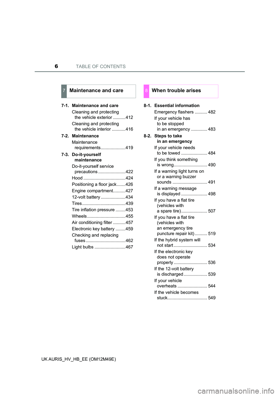 TOYOTA AURIS 2018  Owners Manual (in English) TABLE OF CONTENTS6
UK AURIS_HV_HB_EE (OM12M49E) 
7-1.  Maintenance and care 
Cleaning and protecting  
the vehicle exterior ..........412 
Cleaning and protecting  
the vehicle interior ...........416