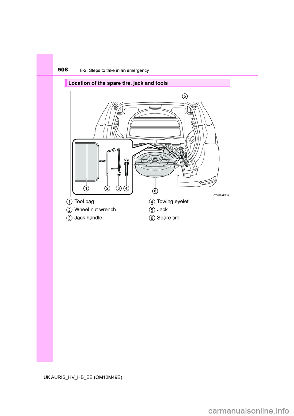 TOYOTA AURIS 2018 Owners Manual (in English) 5088-2. Steps to take in an emergency
UK AURIS_HV_HB_EE (OM12M49E)
Location of the spare tire, jack and tools
Tool bag
Wheel nut wrench
Jack handle
Towing eyelet
Jack
Spare tire
1
2
3
4
5
6 TOYOTA AURIS 2018 Owners Manual (in English) 5088-2. Steps to take in an emergency
UK AURIS_HV_HB_EE (OM12M49E)
Location of the spare tire, jack and tools
Tool bag
Wheel nut wrench
Jack handle
Towing eyelet
Jack
Spare tire
1
2
3
4
5
6