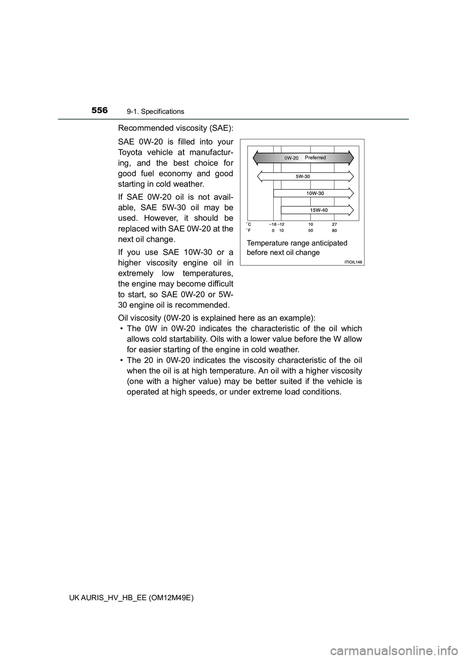 TOYOTA AURIS 2018 Owners Manual (in English) 5569-1. Specifications
UK AURIS_HV_HB_EE (OM12M49E)
Recommended viscosity (SAE):
SAE 0W-20 is filled into your
Toyota vehicle at manufactur-
ing, and the best choice for
good fuel economy and good
s TOYOTA AURIS 2018 Owners Manual (in English) 5569-1. Specifications
UK AURIS_HV_HB_EE (OM12M49E)
Recommended viscosity (SAE):
SAE 0W-20 is filled into your
Toyota vehicle at manufactur-
ing, and the best choice for
good fuel economy and good
s