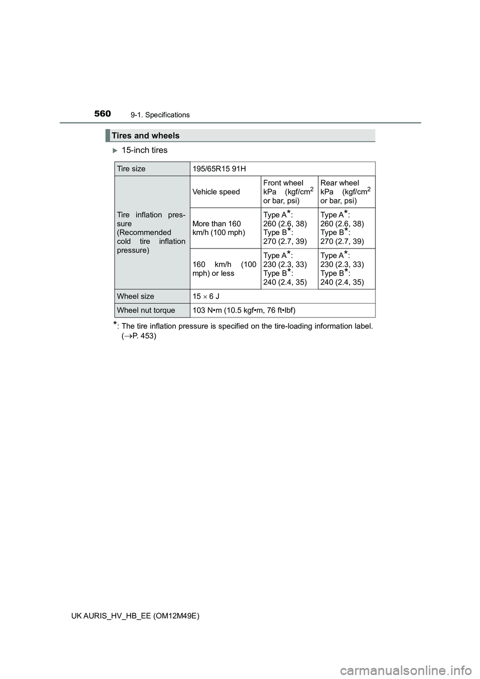 TOYOTA AURIS 2018 Owners Manual (in English) 5609-1. Specifications
UK AURIS_HV_HB_EE (OM12M49E)
15-inch tires
*: The tire inflation pressure is specified on the tire-loading information label.
(P. 453)
Tires and wheels
Tire size195/65R15 TOYOTA AURIS 2018 Owners Manual (in English) 5609-1. Specifications
UK AURIS_HV_HB_EE (OM12M49E)
15-inch tires
*: The tire inflation pressure is specified on the tire-loading information label.
(P. 453)
Tires and wheels
Tire size195/65R15