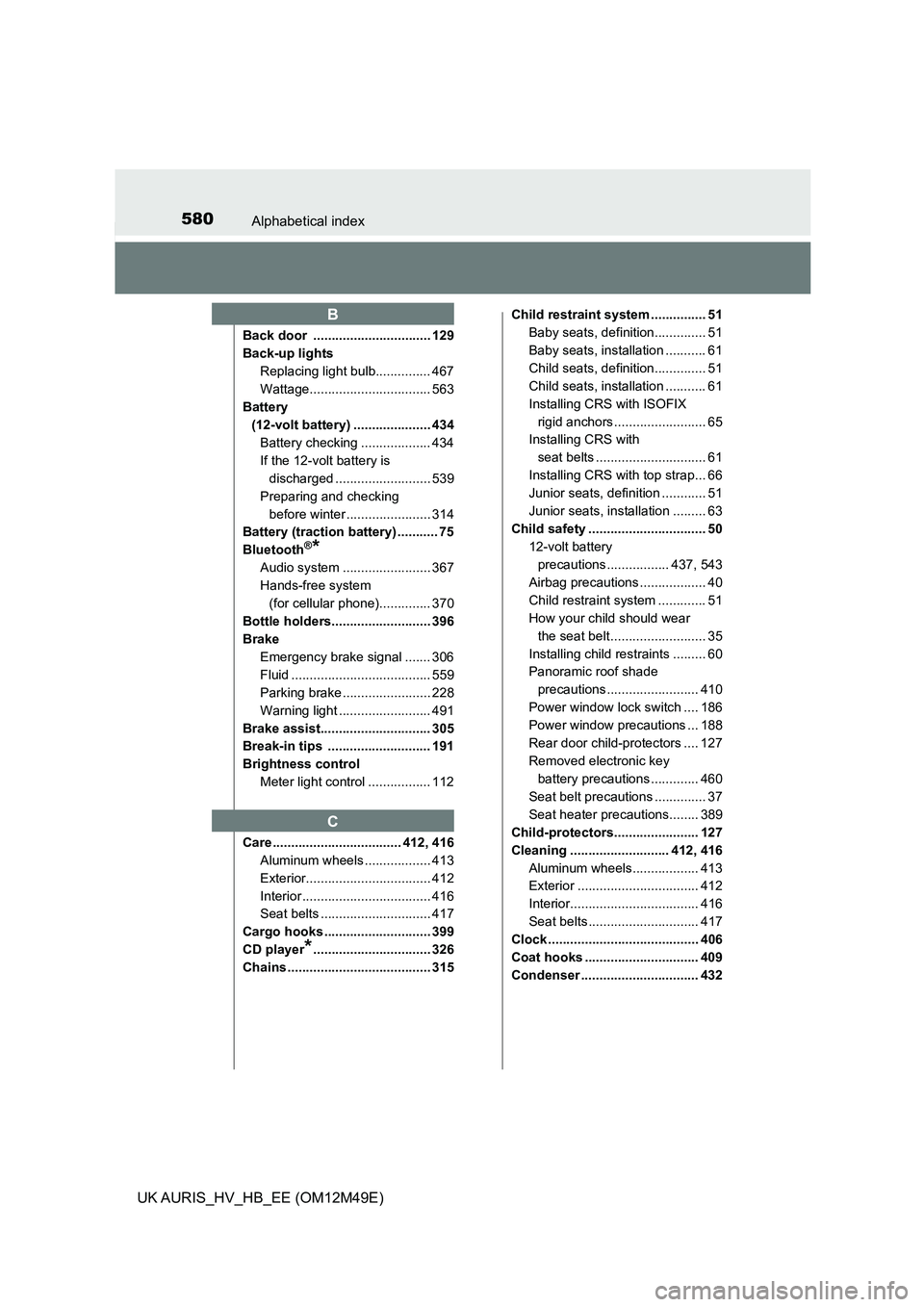 TOYOTA AURIS 2018 Owners Manual (in English) 580Alphabetical index
UK AURIS_HV_HB_EE (OM12M49E)
Back door ................................ 129
Back-up lights
Replacing light bulb............... 467
Wattage................................. 563 TOYOTA AURIS 2018 Owners Manual (in English) 580Alphabetical index
UK AURIS_HV_HB_EE (OM12M49E)
Back door ................................ 129
Back-up lights
Replacing light bulb............... 467
Wattage................................. 563