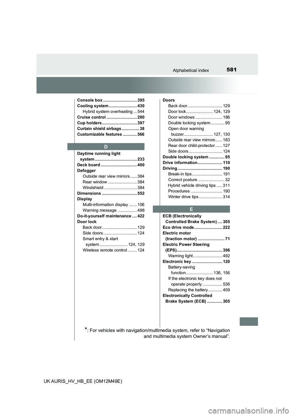 TOYOTA AURIS 2018 Owners Manual (in English) 581Alphabetical index
UK AURIS_HV_HB_EE (OM12M49E)
Console box ............................. 395
Cooling system ........................ 430
Hybrid system overheating ... 544
Cruise control ........ TOYOTA AURIS 2018 Owners Manual (in English) 581Alphabetical index
UK AURIS_HV_HB_EE (OM12M49E)
Console box ............................. 395
Cooling system ........................ 430
Hybrid system overheating ... 544
Cruise control ........