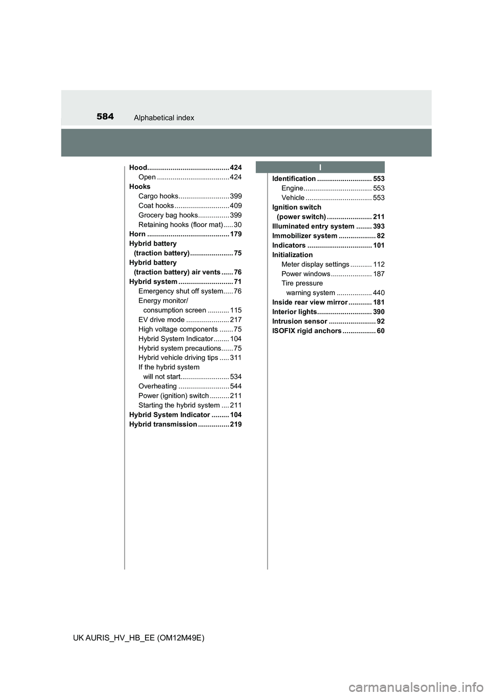 TOYOTA AURIS 2018 Owners Manual (in English) 584Alphabetical index
UK AURIS_HV_HB_EE (OM12M49E)
Hood.......................................... 424
Open ..................................... 424
Hooks
Cargo hooks.......................... 399
TOYOTA AURIS 2018 Owners Manual (in English) 584Alphabetical index
UK AURIS_HV_HB_EE (OM12M49E)
Hood.......................................... 424
Open ..................................... 424
Hooks
Cargo hooks.......................... 399