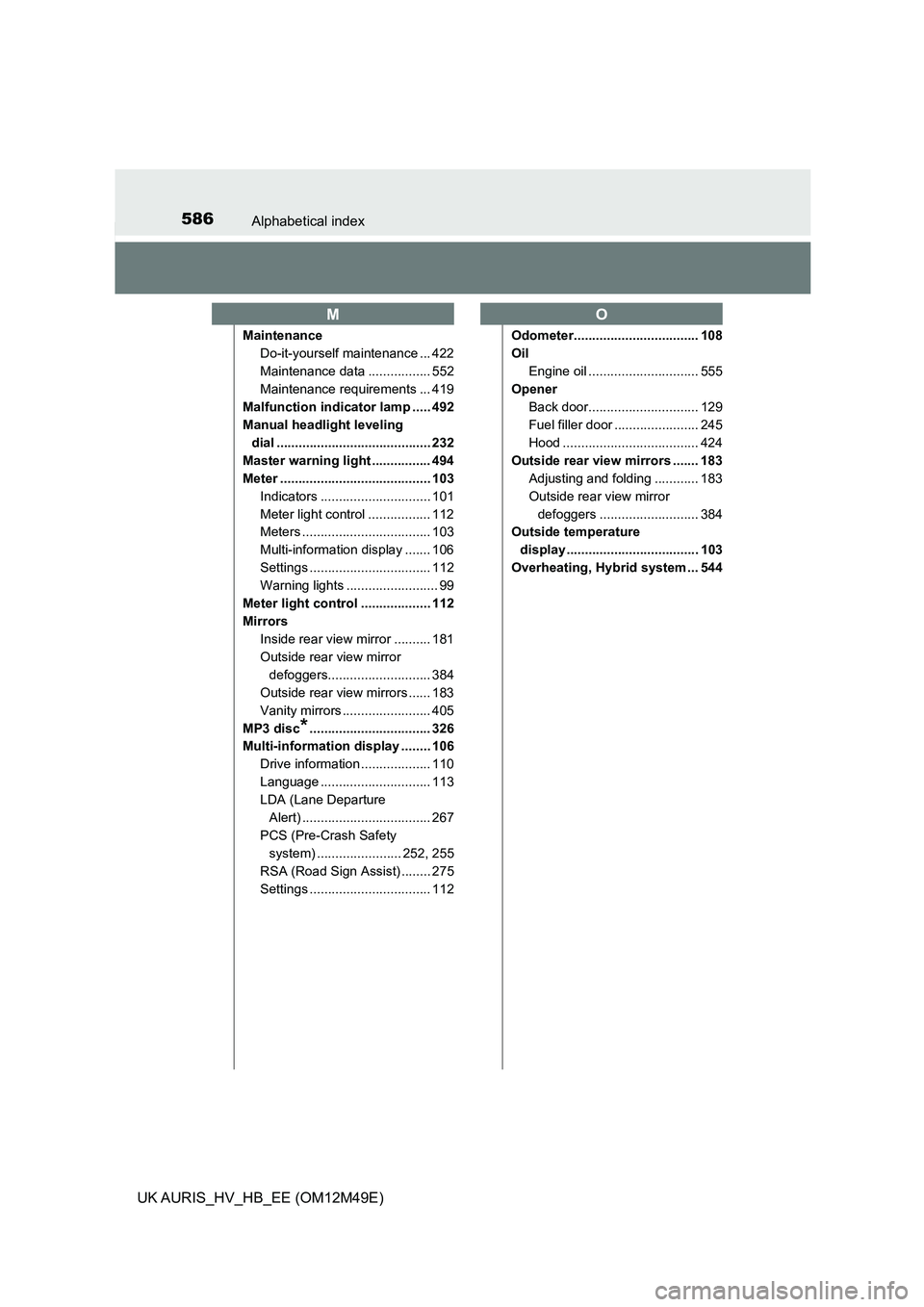 TOYOTA AURIS 2018 Owners Manual (in English) 586Alphabetical index
UK AURIS_HV_HB_EE (OM12M49E)
Maintenance
Do-it-yourself maintenance ... 422
Maintenance data ................. 552
Maintenance requirements ... 419
Malfunction indicator lamp TOYOTA AURIS 2018 Owners Manual (in English) 586Alphabetical index
UK AURIS_HV_HB_EE (OM12M49E)
Maintenance
Do-it-yourself maintenance ... 422
Maintenance data ................. 552
Maintenance requirements ... 419
Malfunction indicator lamp