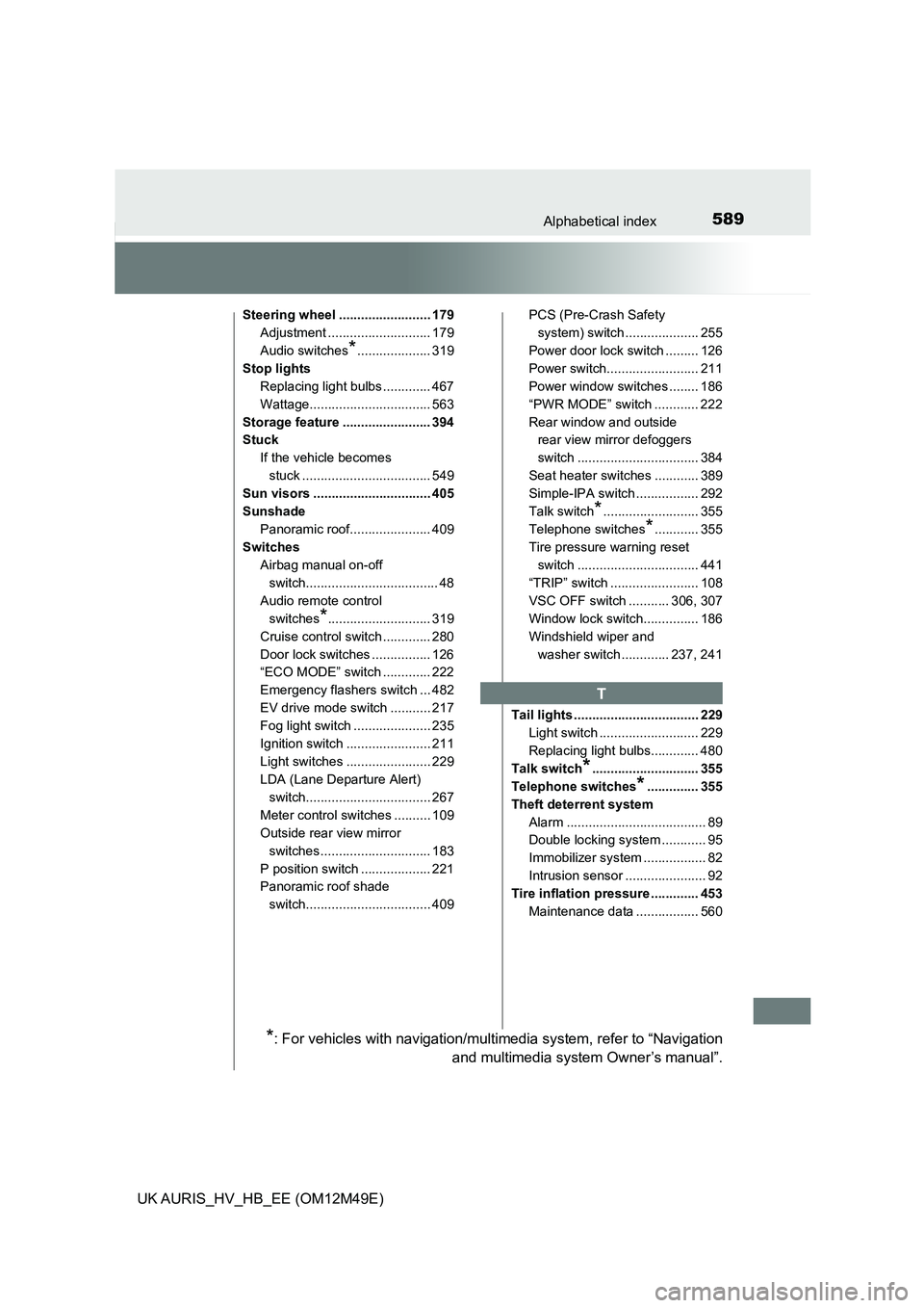 TOYOTA AURIS 2018 Owners Manual (in English) 589Alphabetical index
UK AURIS_HV_HB_EE (OM12M49E)
Steering wheel ......................... 179
Adjustment ............................ 179
Audio switches*.................... 319
Stop lights
Repla TOYOTA AURIS 2018 Owners Manual (in English) 589Alphabetical index
UK AURIS_HV_HB_EE (OM12M49E)
Steering wheel ......................... 179
Adjustment ............................ 179
Audio switches*.................... 319
Stop lights
Repla