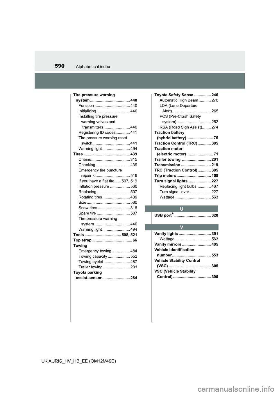 TOYOTA AURIS 2018 Owners Manual (in English) 590Alphabetical index
UK AURIS_HV_HB_EE (OM12M49E)
Tire pressure warning
system .................................... 440
Function ................................ 440
Initializing ................. TOYOTA AURIS 2018 Owners Manual (in English) 590Alphabetical index
UK AURIS_HV_HB_EE (OM12M49E)
Tire pressure warning
system .................................... 440
Function ................................ 440
Initializing .................