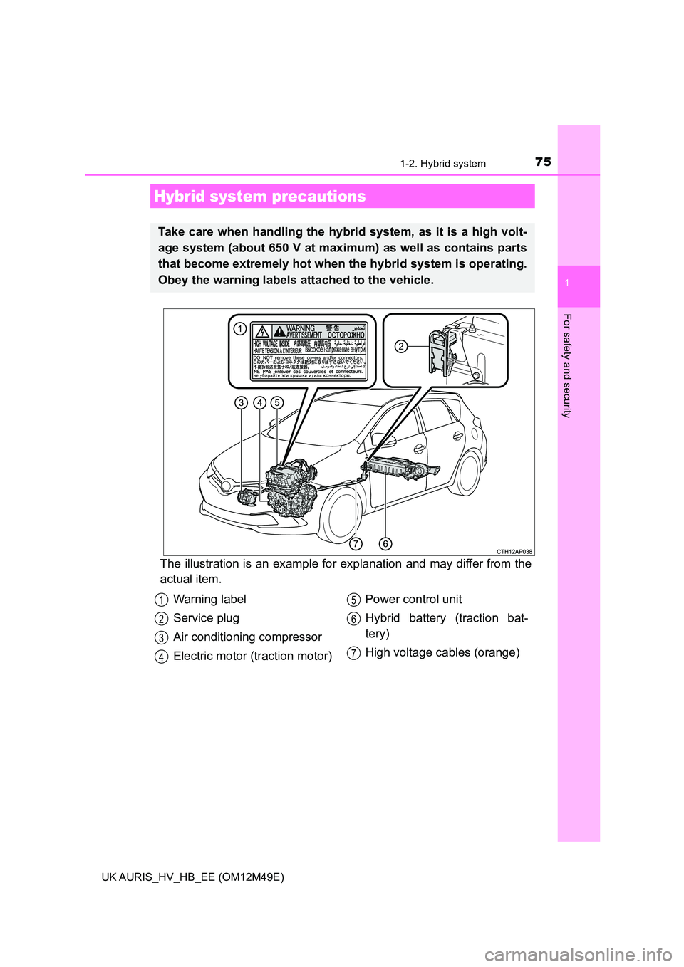 TOYOTA AURIS 2018 (in English) Manual PDF 751-2. Hybrid system
1
For safety and security
UK AURIS_HV_HB_EE (OM12M49E)
The illustration is an example for explanation and may differ from the
actual item.
Hybrid system precautions
Take care whe TOYOTA AURIS 2018 (in English) Manual PDF 751-2. Hybrid system
1
For safety and security
UK AURIS_HV_HB_EE (OM12M49E)
The illustration is an example for explanation and may differ from the
actual item.
Hybrid system precautions
Take care whe