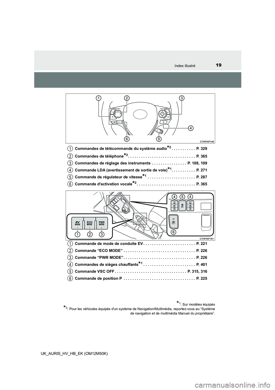 TOYOTA AURIS 2018  Notices Demploi (in French) 19Index illustré
UK_AURIS_HV_HB_EK (OM12M50K) 
Commandes de télécommande du système audio*2. . . . . . . . . . .  P. 329 
Commandes de téléphone*2. . . . . . . . . . . . . . . . . . . . . . . . 