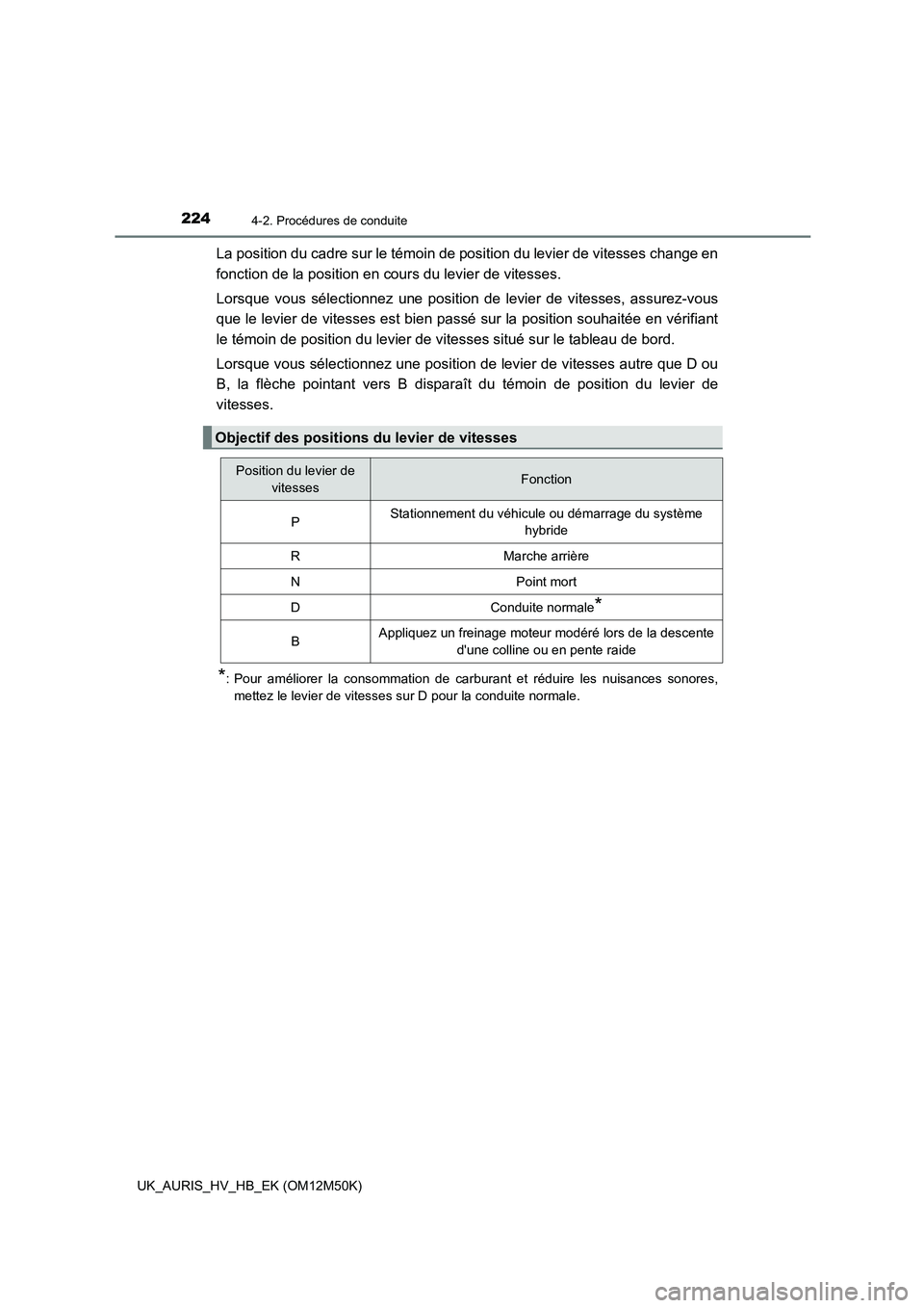TOYOTA AURIS 2018 Notices Demploi (in French) 2244-2. Procédures de conduite
UK_AURIS_HV_HB_EK (OM12M50K)
La position du cadre sur le témoin de position du levier de vitesses change en
fonction de la position en cours du levier de vitesses.
L TOYOTA AURIS 2018 Notices Demploi (in French) 2244-2. Procédures de conduite
UK_AURIS_HV_HB_EK (OM12M50K)
La position du cadre sur le témoin de position du levier de vitesses change en
fonction de la position en cours du levier de vitesses.
L