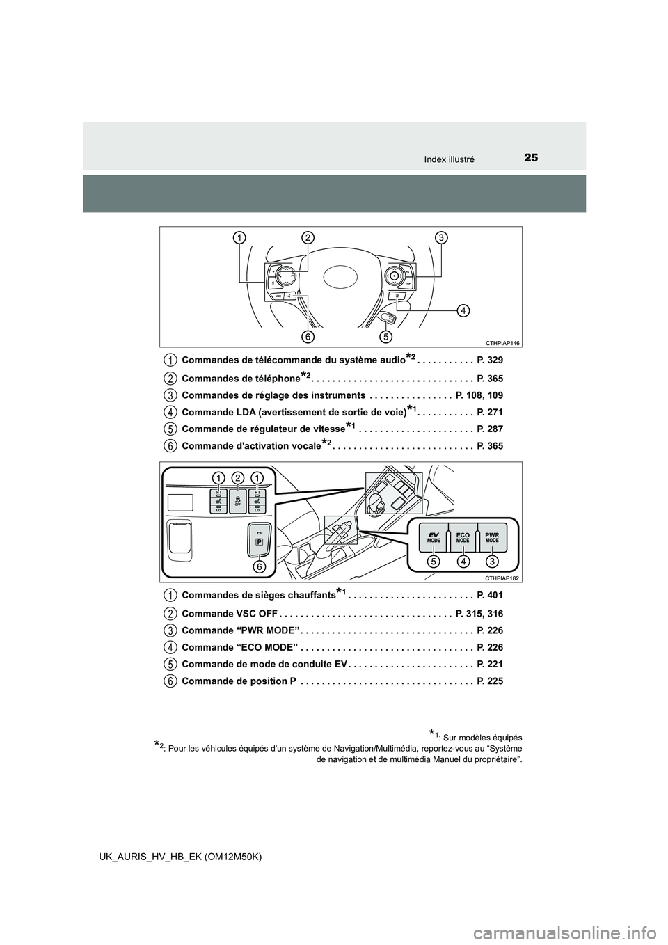 TOYOTA AURIS 2018  Notices Demploi (in French) 25Index illustré
UK_AURIS_HV_HB_EK (OM12M50K) 
Commandes de télécommande du système audio*2. . . . . . . . . . .  P. 329 
Commandes de téléphone*2. . . . . . . . . . . . . . . . . . . . . . . . 