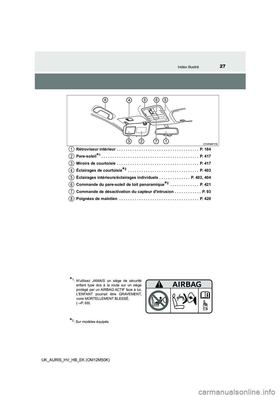 TOYOTA AURIS 2018  Notices Demploi (in French) 27Index illustré
UK_AURIS_HV_HB_EK (OM12M50K) 
Rétroviseur intérieur  . . . . . . . . . . . . . . . . . . . . . . . . . . . . . . . . . . . . .  P. 184 
Pare-soleil*1. . . . . . . . . . . . . . . .
