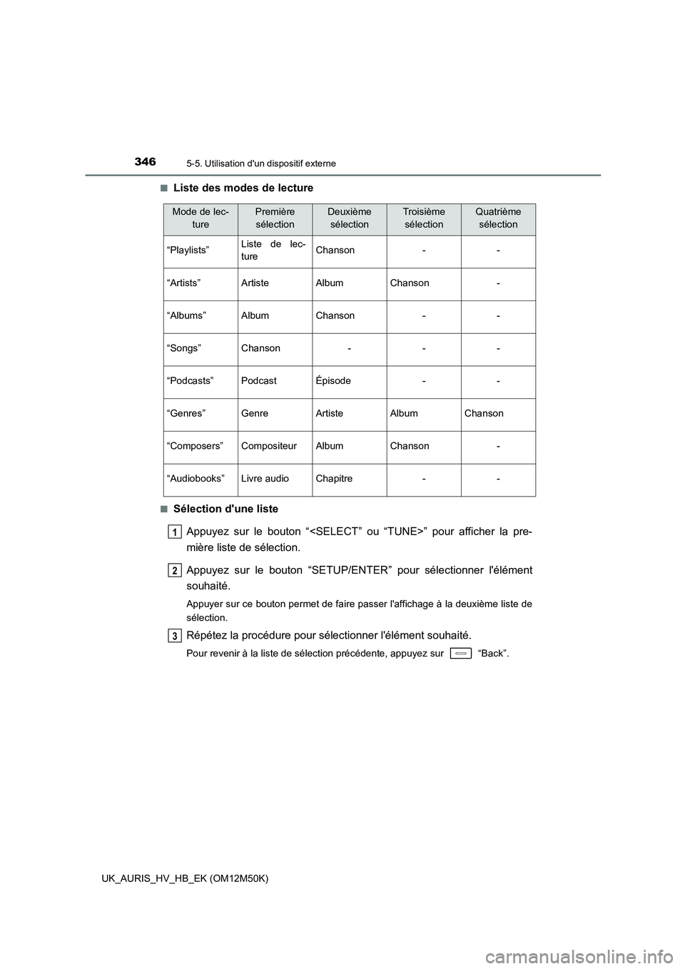 TOYOTA AURIS 2018  Notices Demploi (in French) 3465-5. Utilisation dun dispositif externe
UK_AURIS_HV_HB_EK (OM12M50K) 
■Liste des modes de lecture
■Sélection dune liste 
Appuyez sur le bouton “<SELECT” ou  “TUNE>” pour afficher la 