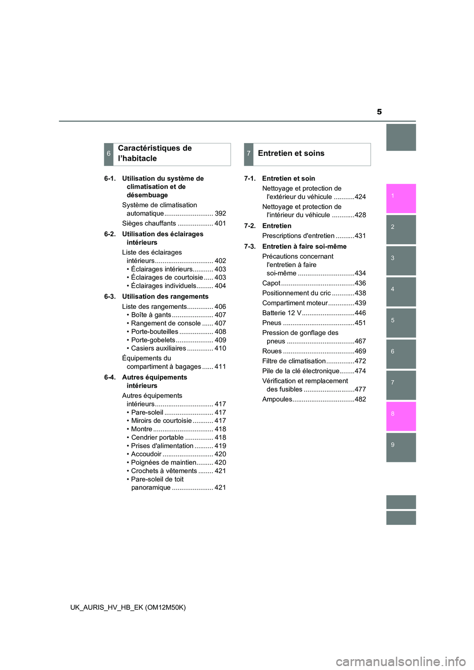 TOYOTA AURIS 2018  Notices Demploi (in French) 5
1 
8 
7
6
5
4
3
2
UK_AURIS_HV_HB_EK (OM12M50K)
9
6-1.  Utilisation du système de  
climatisation et de 
désembuage 
Système de climatisation  
automatique .......................... 392 
Sièges 