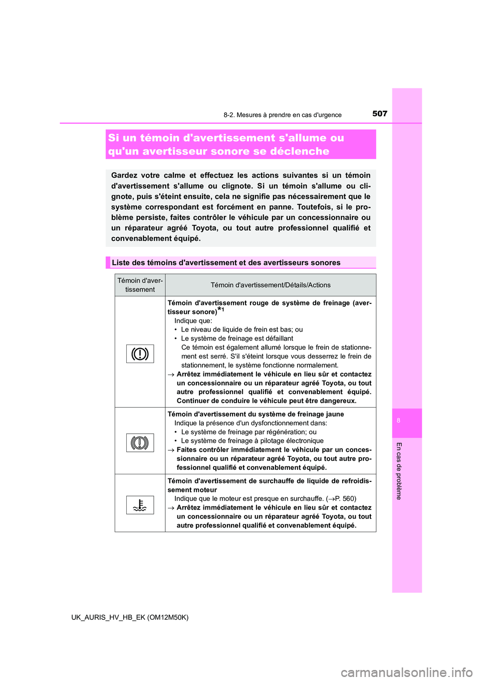 TOYOTA AURIS 2018 Notices Demploi (in French) 5078-2. Mesures à prendre en cas durgence
8
En cas de problème
UK_AURIS_HV_HB_EK (OM12M50K)
Si un témoin davertissement sallume ou
quun avertisseur sonore se déclenche
Gardez votre calme et TOYOTA AURIS 2018 Notices Demploi (in French) 5078-2. Mesures à prendre en cas durgence
8
En cas de problème
UK_AURIS_HV_HB_EK (OM12M50K)
Si un témoin davertissement sallume ou
quun avertisseur sonore se déclenche
Gardez votre calme et