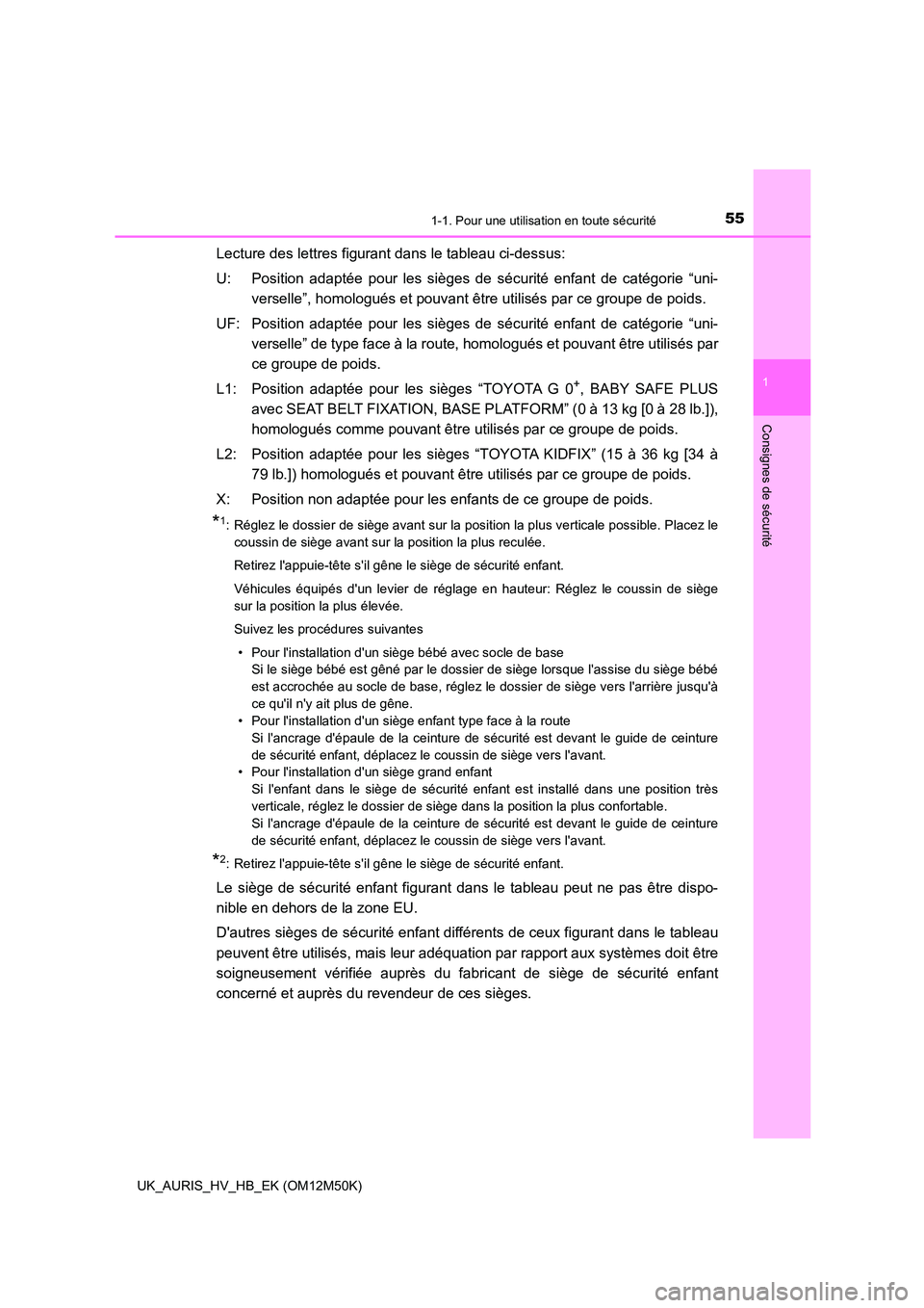 TOYOTA AURIS 2018 Notices Demploi (in French) 551-1. Pour une utilisation en toute sécurité
1
Consignes de sécurité
UK_AURIS_HV_HB_EK (OM12M50K)
Lecture des lettres figurant dans le tableau ci-dessus:
U: Position adaptée pour les sièges de TOYOTA AURIS 2018 Notices Demploi (in French) 551-1. Pour une utilisation en toute sécurité
1
Consignes de sécurité
UK_AURIS_HV_HB_EK (OM12M50K)
Lecture des lettres figurant dans le tableau ci-dessus:
U: Position adaptée pour les sièges de