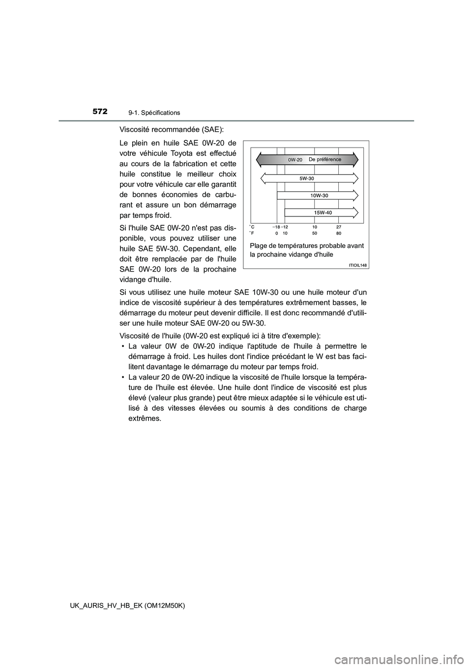 TOYOTA AURIS 2018 Notices Demploi (in French) 5729-1. Spécifications
UK_AURIS_HV_HB_EK (OM12M50K)
Viscosité recommandée (SAE):
Le plein en huile SAE 0W-20 de
votre véhicule Toyota est effectué
au cours de la fabrication et cette
huile con TOYOTA AURIS 2018 Notices Demploi (in French) 5729-1. Spécifications
UK_AURIS_HV_HB_EK (OM12M50K)
Viscosité recommandée (SAE):
Le plein en huile SAE 0W-20 de
votre véhicule Toyota est effectué
au cours de la fabrication et cette
huile con
