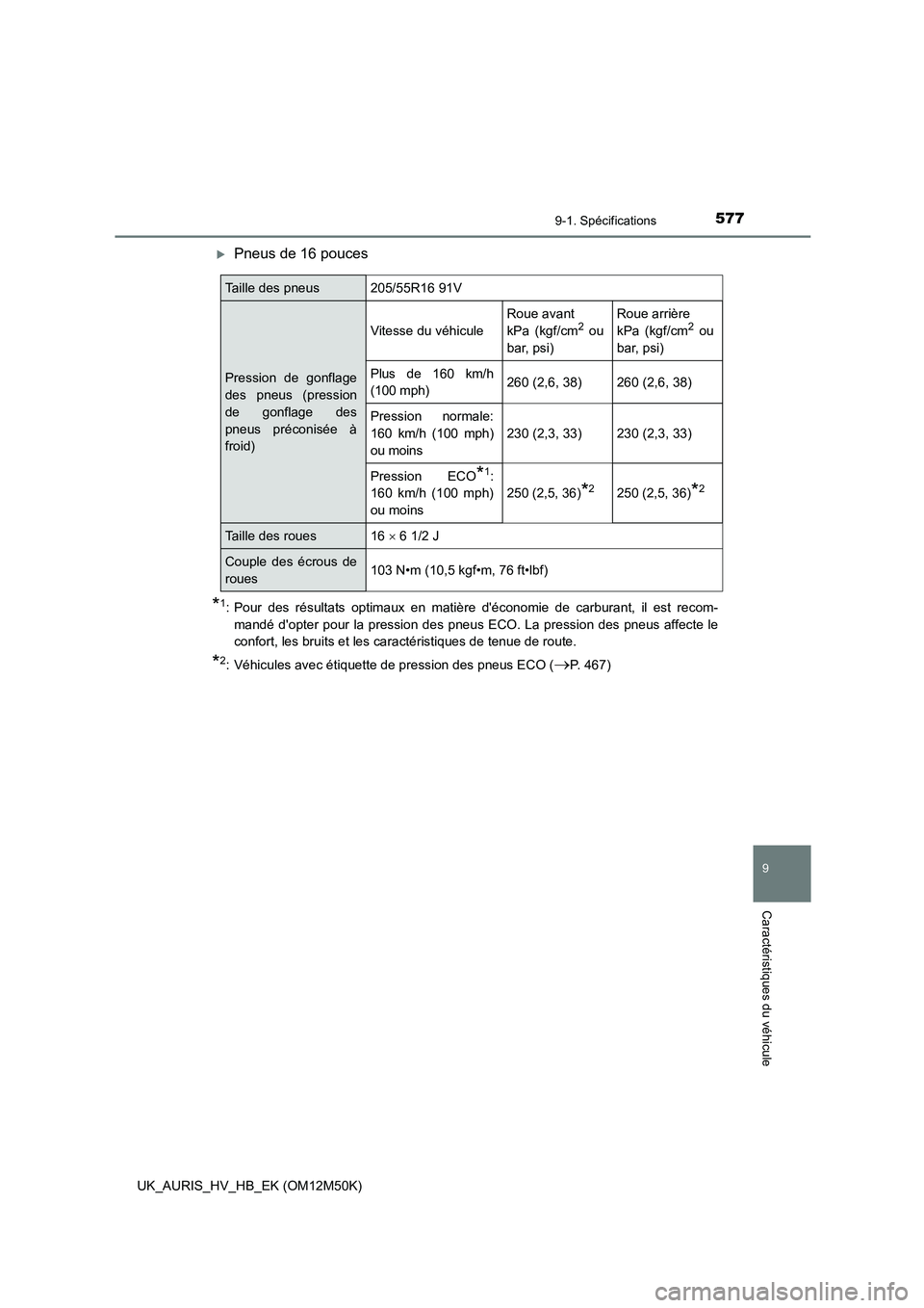 TOYOTA AURIS 2018 Notices Demploi (in French) 577
9
9-1. Spécifications
Caractéristiques du véhicule
UK_AURIS_HV_HB_EK (OM12M50K)
Pneus de 16 pouces
*1: Pour des résultats optimaux en matière déconomie de carburant, il est recom-
mand TOYOTA AURIS 2018 Notices Demploi (in French) 577
9
9-1. Spécifications
Caractéristiques du véhicule
UK_AURIS_HV_HB_EK (OM12M50K)
Pneus de 16 pouces
*1: Pour des résultats optimaux en matière déconomie de carburant, il est recom-
mand