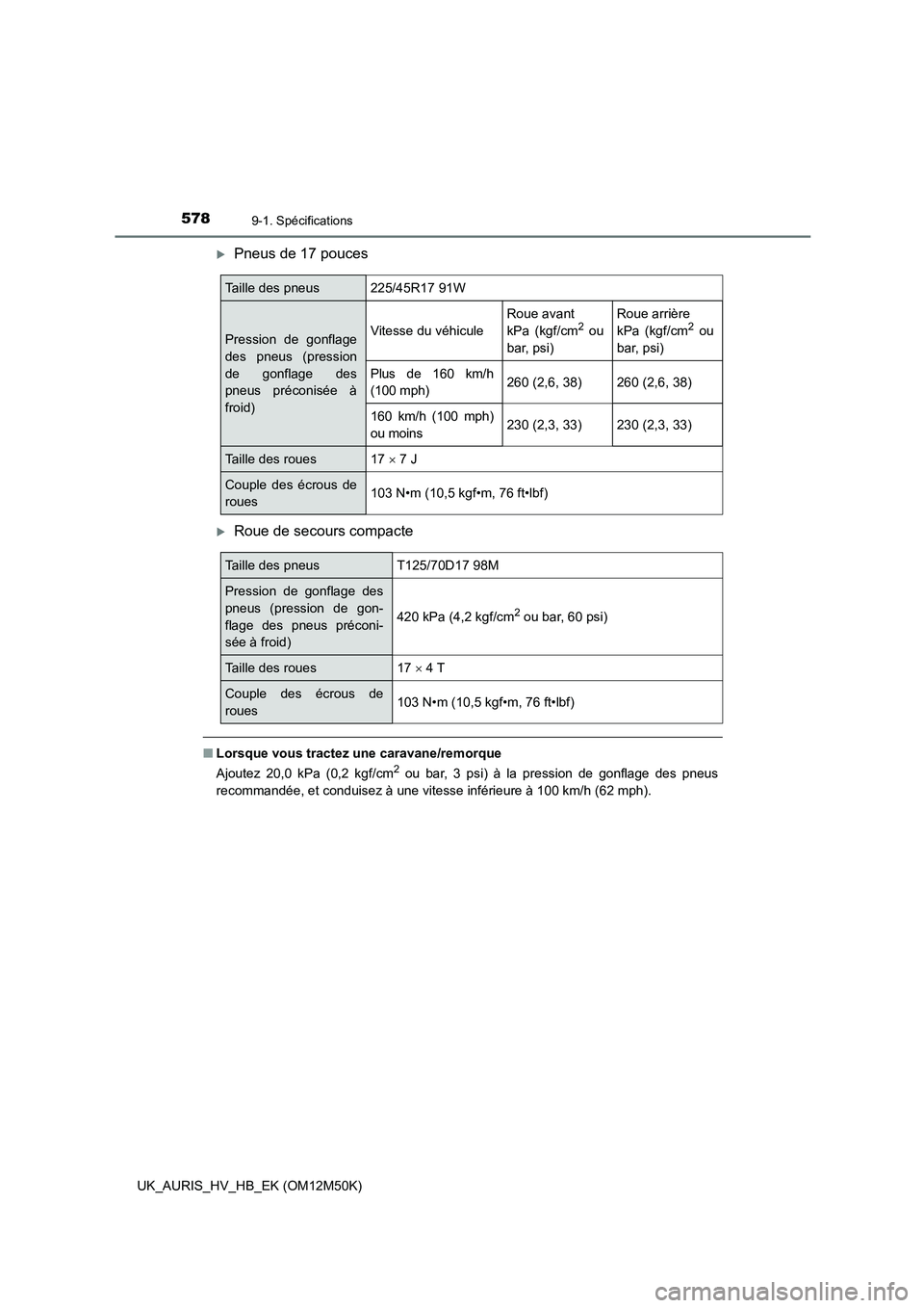 TOYOTA AURIS 2018 Notices Demploi (in French) 5789-1. Spécifications
UK_AURIS_HV_HB_EK (OM12M50K)
Pneus de 17 pouces
Roue de secours compacte
■Lorsque vous tractez une caravane/remorque
Ajoutez 20,0 kPa (0,2 kgf/cm2 ou bar, 3 psi) à la TOYOTA AURIS 2018 Notices Demploi (in French) 5789-1. Spécifications
UK_AURIS_HV_HB_EK (OM12M50K)
Pneus de 17 pouces
Roue de secours compacte
■Lorsque vous tractez une caravane/remorque
Ajoutez 20,0 kPa (0,2 kgf/cm2 ou bar, 3 psi) à la