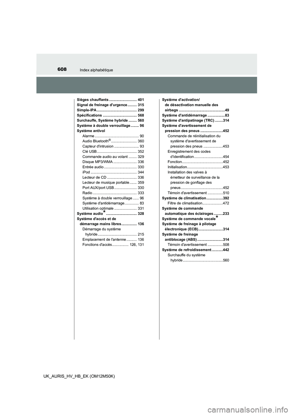 TOYOTA AURIS 2018  Notices Demploi (in French) 608Index alphabétique
UK_AURIS_HV_HB_EK (OM12M50K)
Sièges chauffants ........................... 401 
Signal de freinage durgence ......... 315
Simple-IPA ....................................... 29