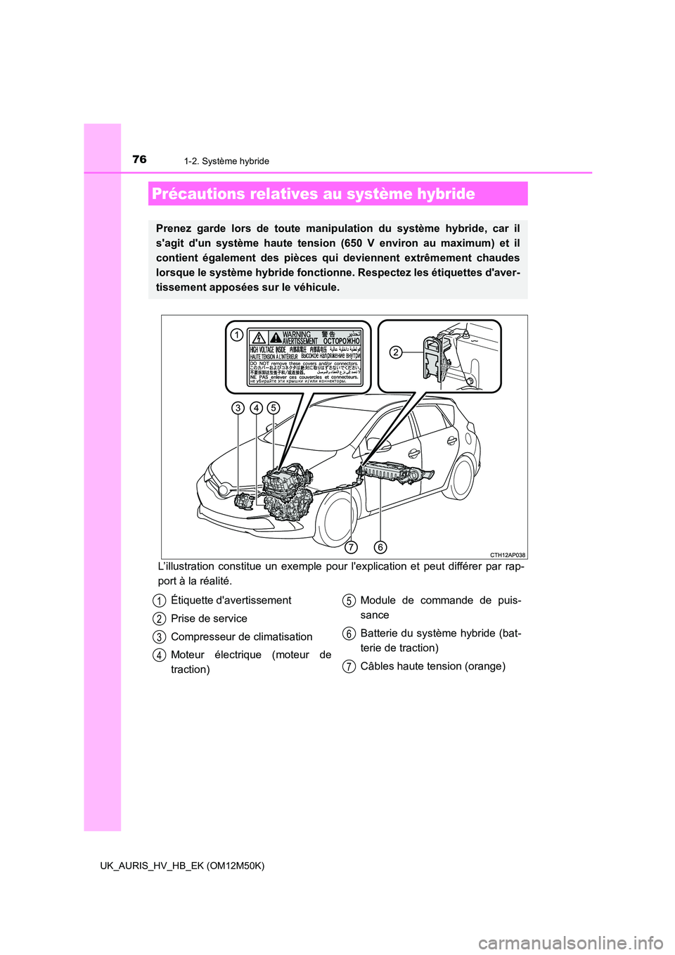 TOYOTA AURIS 2018 Notices Demploi (in French) 761-2. Système hybride
UK_AURIS_HV_HB_EK (OM12M50K)
L’illustration constitue un exemple pour lexplication et peut différer par rap-
port à la réalité.
Précautions relatives au système hybr TOYOTA AURIS 2018 Notices Demploi (in French) 761-2. Système hybride
UK_AURIS_HV_HB_EK (OM12M50K)
L’illustration constitue un exemple pour lexplication et peut différer par rap-
port à la réalité.
Précautions relatives au système hybr