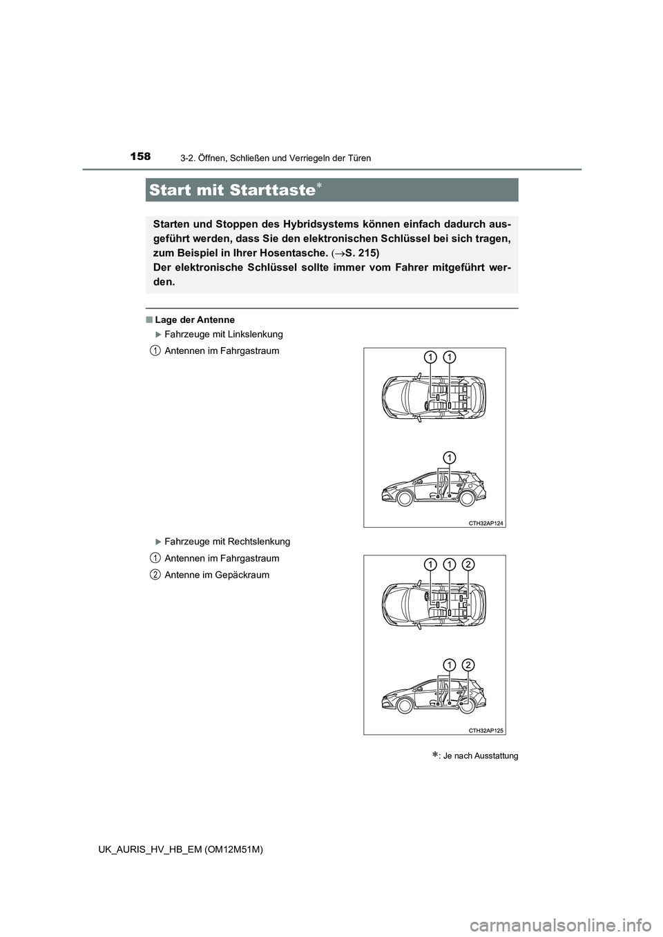 TOYOTA AURIS 2018  Betriebsanleitungen (in German) 1583-2. Öffnen, Schließen und Verriegeln der Türen
UK_AURIS_HV_HB_EM (OM12M51M)
■Lage der Antenne
Fahrzeuge mit Linkslenkung
Fahrzeuge mit Rechtslenkung
Start mit Starttaste
: Je nach